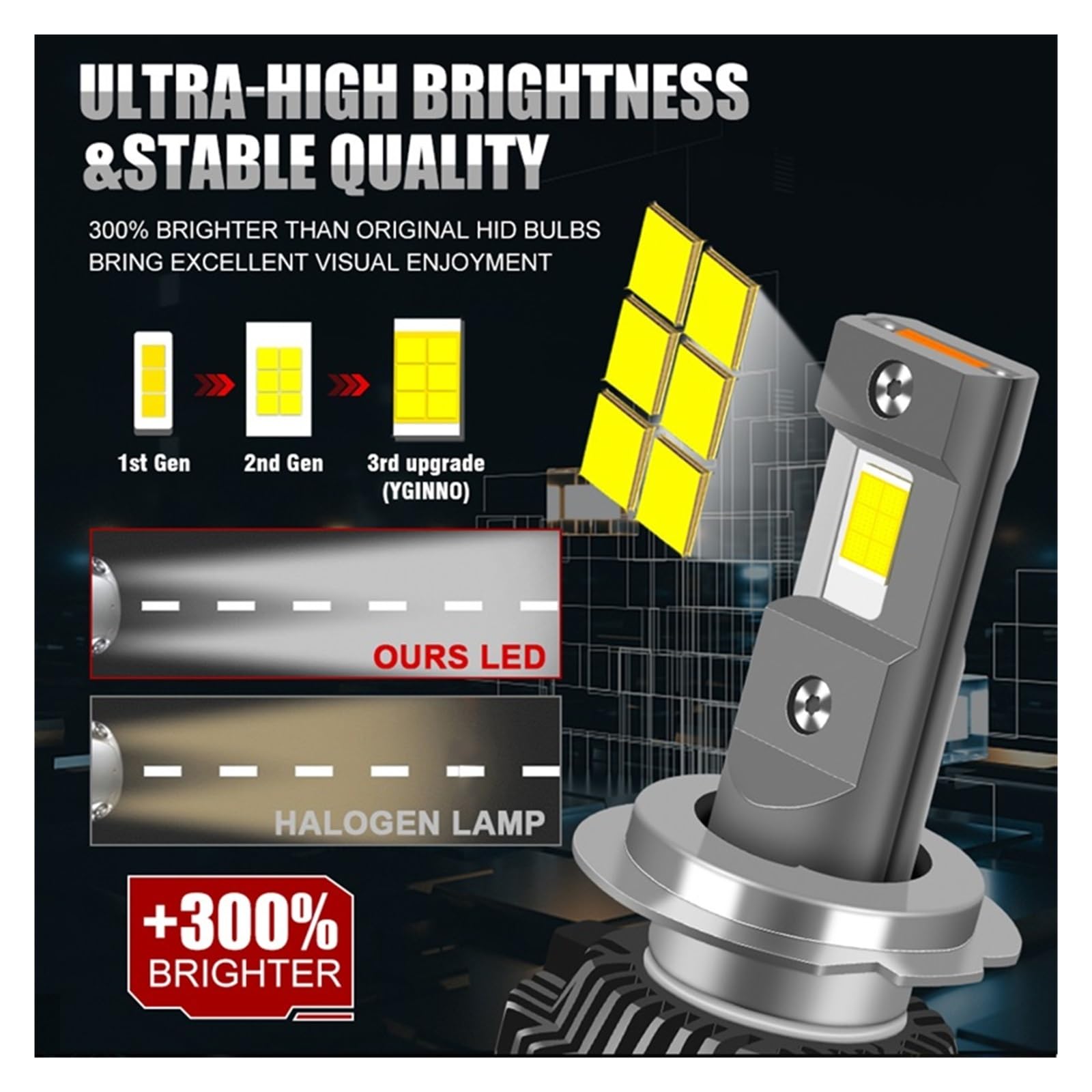 50000LM H7 H11 LED Canbus bombillas de faros de coche H4 H1 HB3 9005 HB4 9006 9012 LED 200W lámpara de coche 6000K luz blanca del coche(CANBUS_H4)