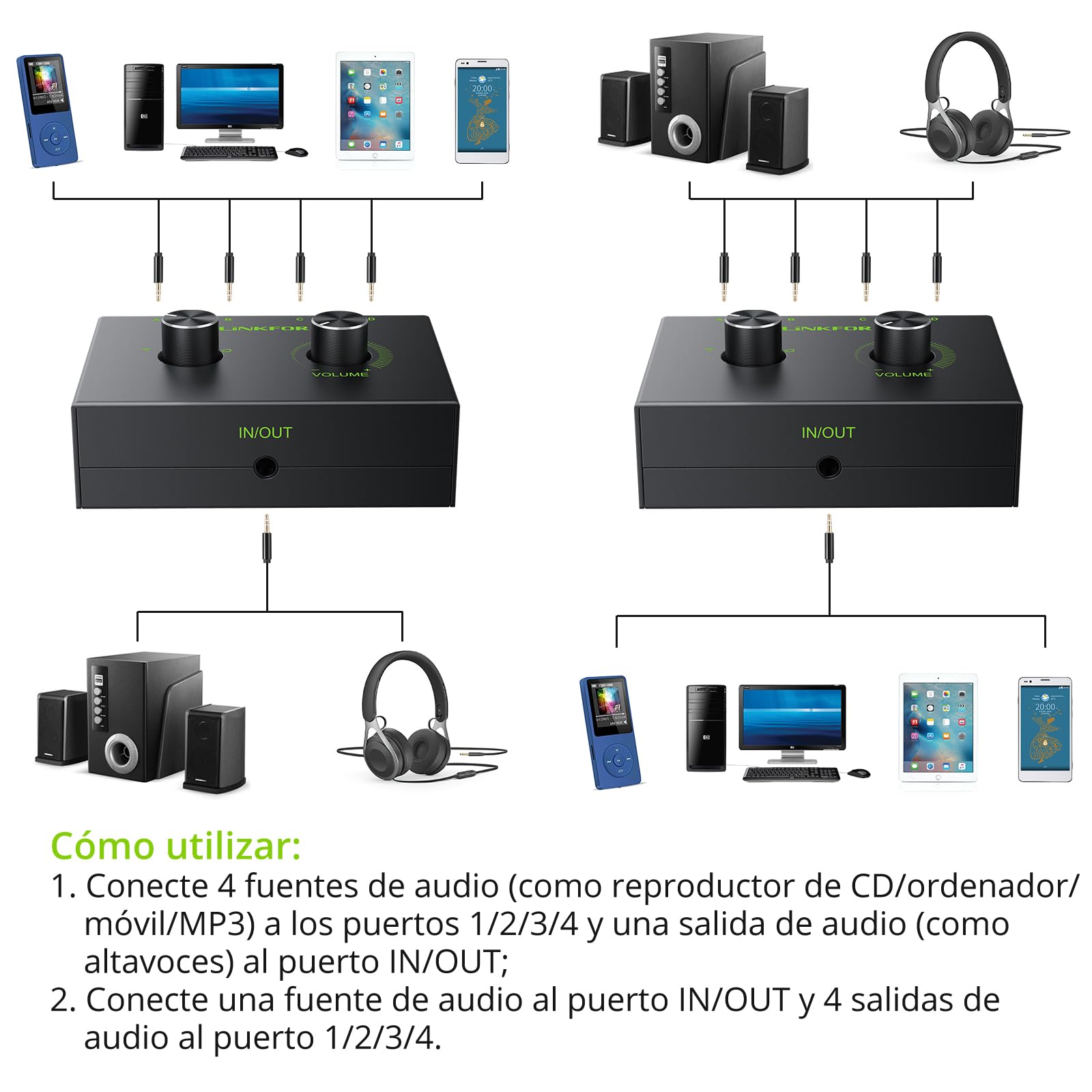 LiNKFOR Conmutador de Audio 3,5 mm bidireccional,4 Puertos Selector de Audio 4(1) in-1(4)-out con Audio de 3,5mm Cable,Switch Audio Jack 3,5 para Altavoz,PC, Teléfono,Auriculares