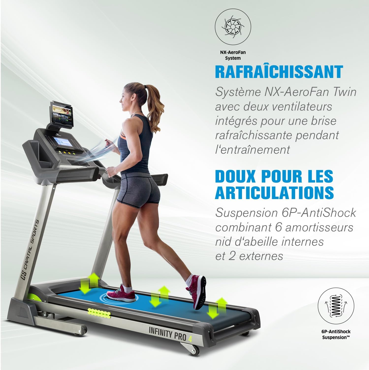 Diagram illustrating the 6P-AntiShock Suspension system and the NX-AeroFan System of the CAPITAL SPORTS Infinity Pro Treadmill, highlighting joint comfort and cooling.