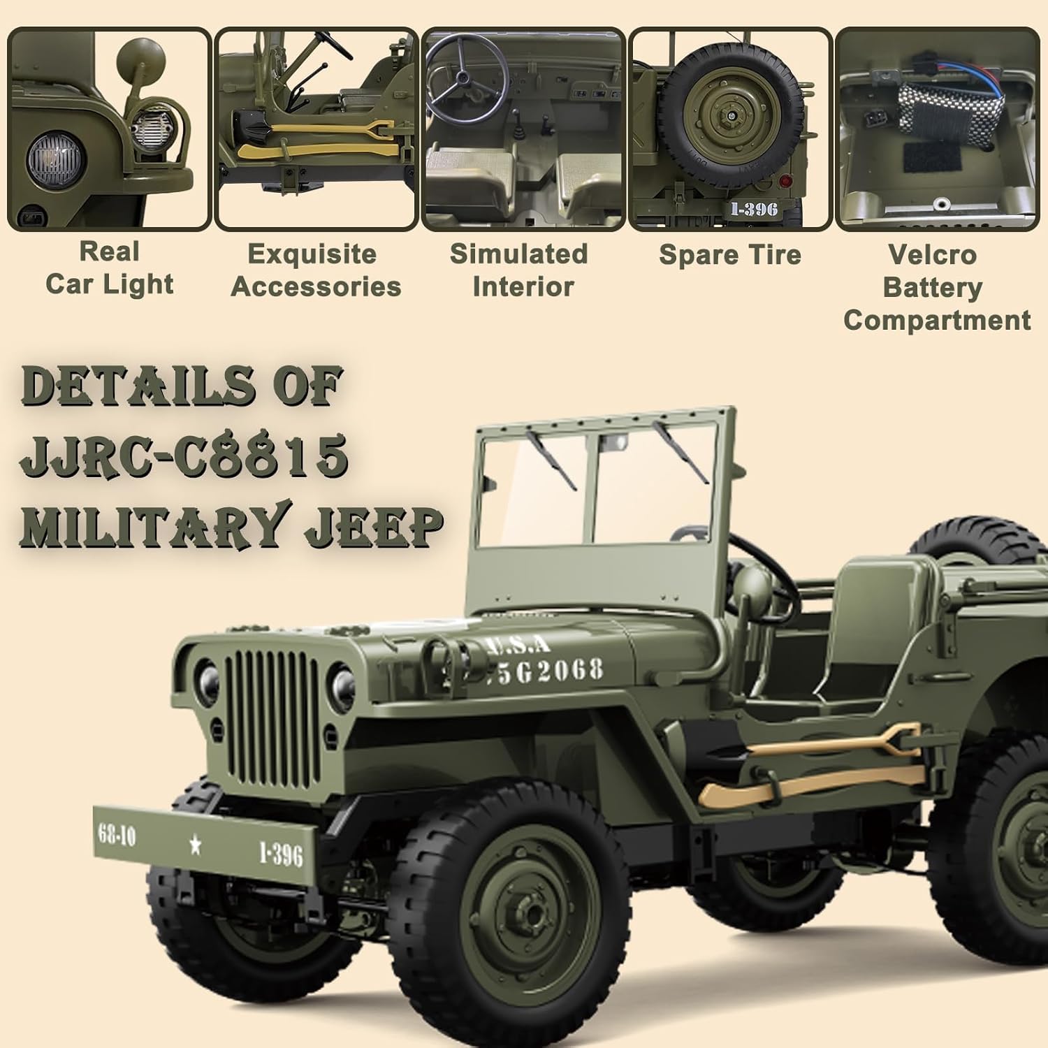 Junona 1:10 Scale Military Jeep Model RC Car,4 WD Off Road Vehicle