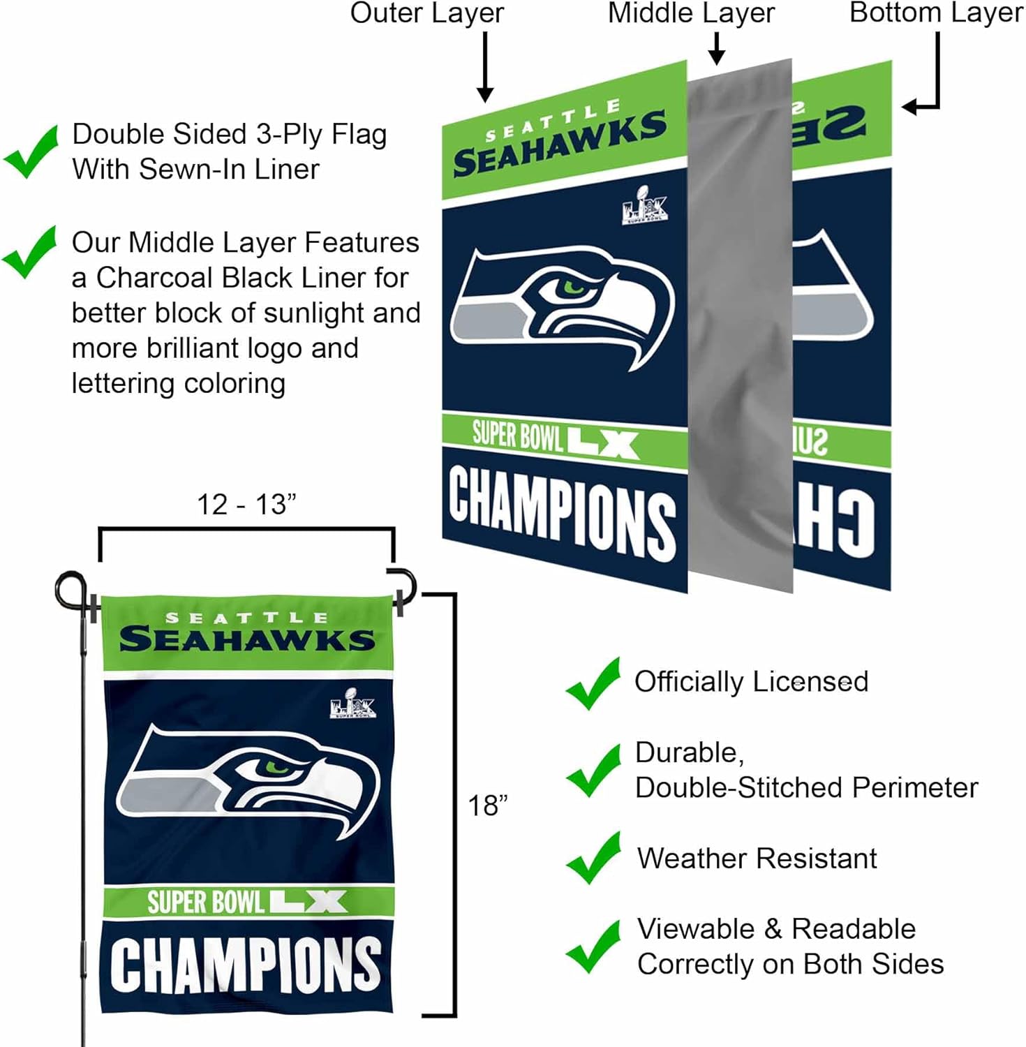 Seattle Seahawks Super Bowl LX Champions Yard Garden Banner Flag - Image 6