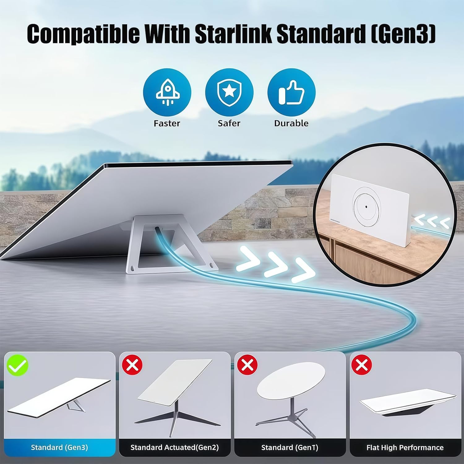 Starlink Cable,100FT/30.5M Starlink Mini Ethernet Cable for Starlink Gen 3 Cable,Waterproof Starlink Cable Extension Outdoor/Indoor (100FT)