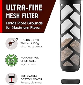 MÜELLERHOME Mueller Cold Brew Coffee Maker, 2-Quart Heavy-Duty Tritan Pitcher, Iced Coffee Maker and Tea Brewer