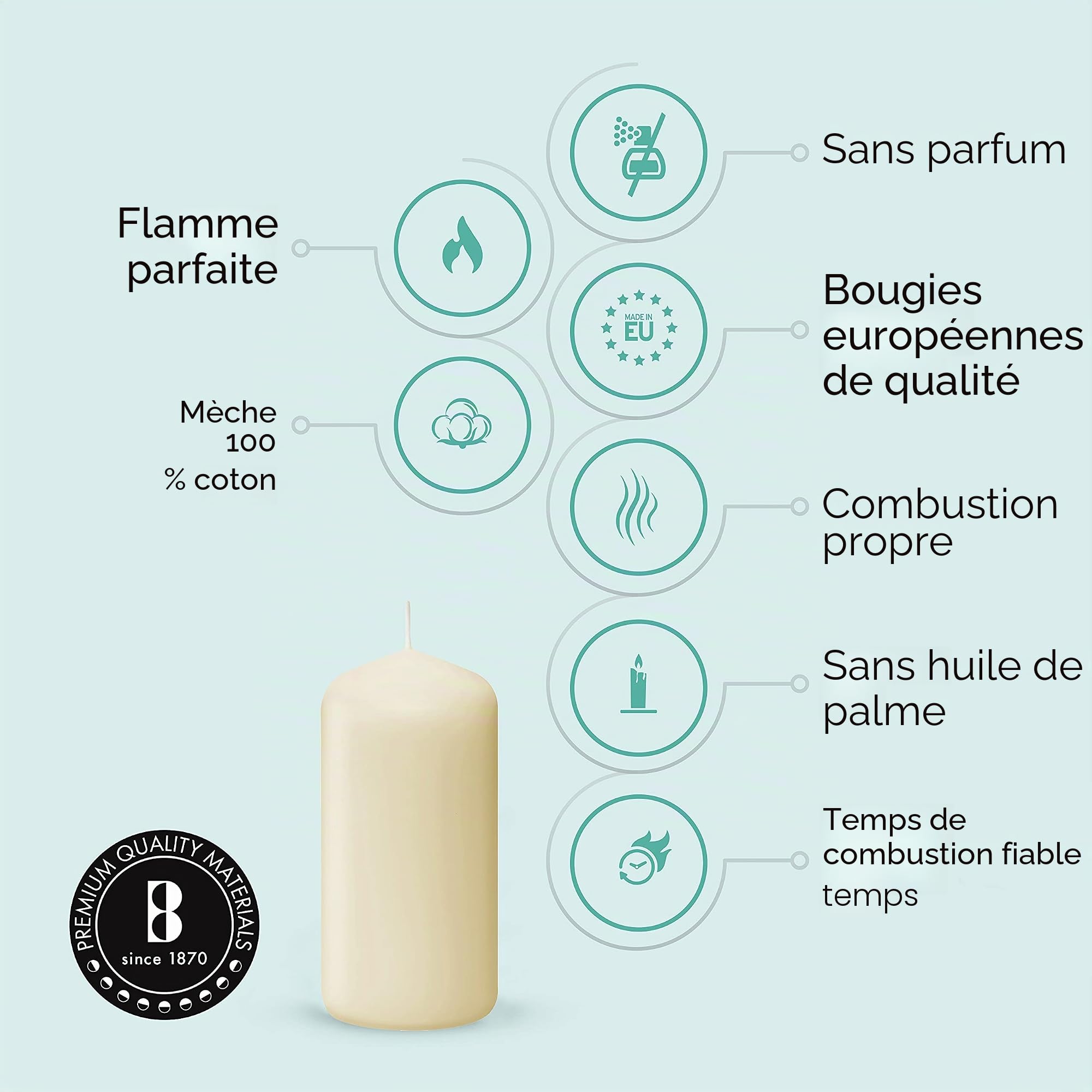 Bolsius Bougies de base pour décoration, cire, ivoire, taille simple cire : hauteur 9,8 cm, Ø 4,8 cm, 20 pièces