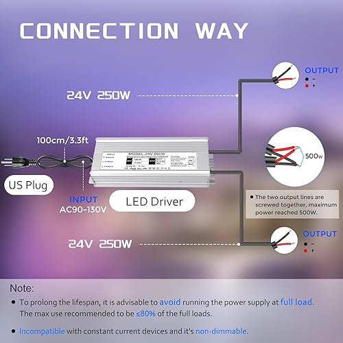 Vista 124 de Fuente de alimentación LED de 24 V 200 W, controlador LED IP67 impermeable, transformador de bajo voltaje de 110 V a CC de 24 voltios con enchufe