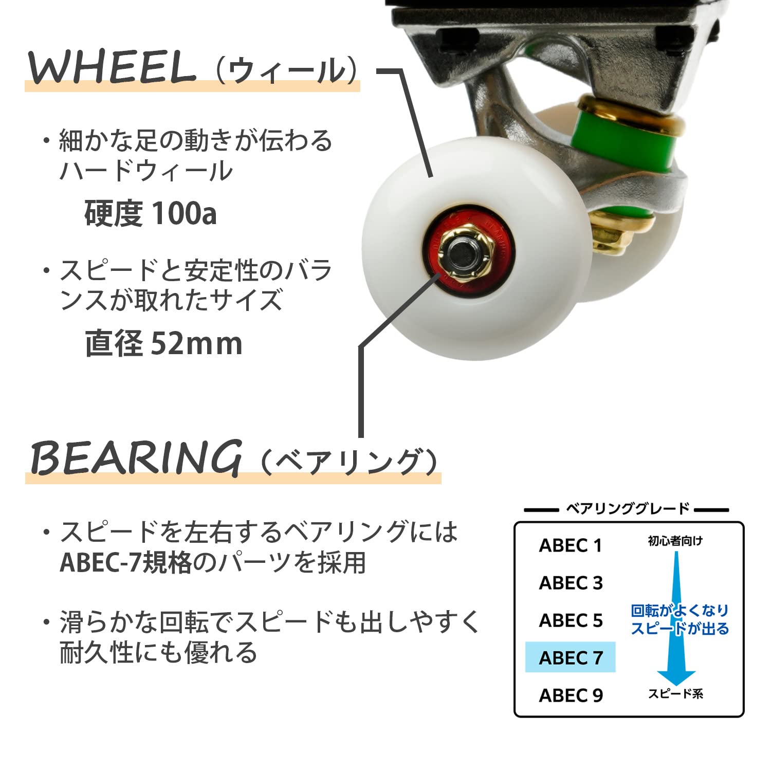 Amazon.co.jp: Kenko スケートボード BLANK SKATEBOARD 8.0 ORIGINAL