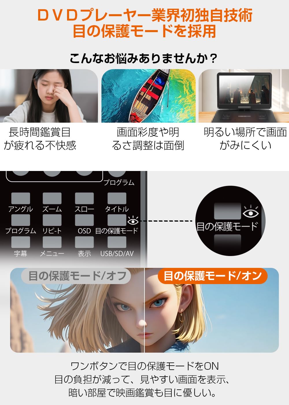 Amazon.co.jp: ポータブルDVDプレーヤー【業界初 type-c急速充電