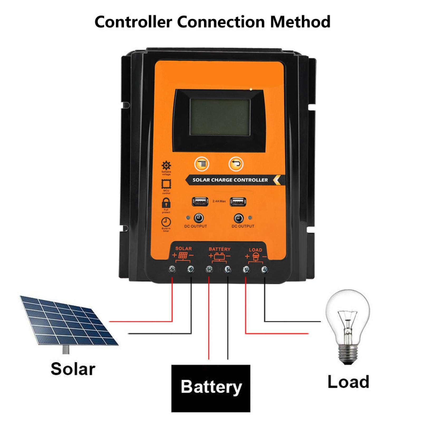 Regolatore di carica per pannelli solari, 12V 24V 30A50A Regolatore carica solare MPPT Regolatore batteria pannello solare Doppio display LCD USB70A