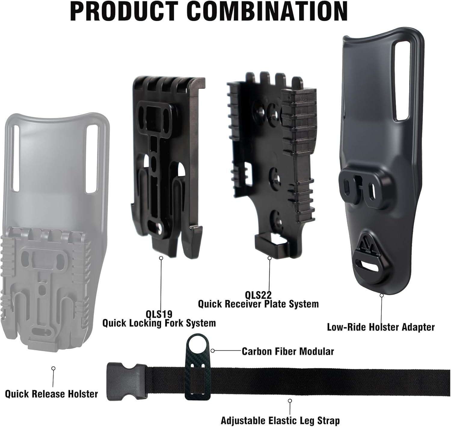 Drop Leg Holster Adapter Platform for QLS Kit- Modular Belt Holster Adapter, Adjustable Thigh Leg Strap System for Tactical Police Gear
