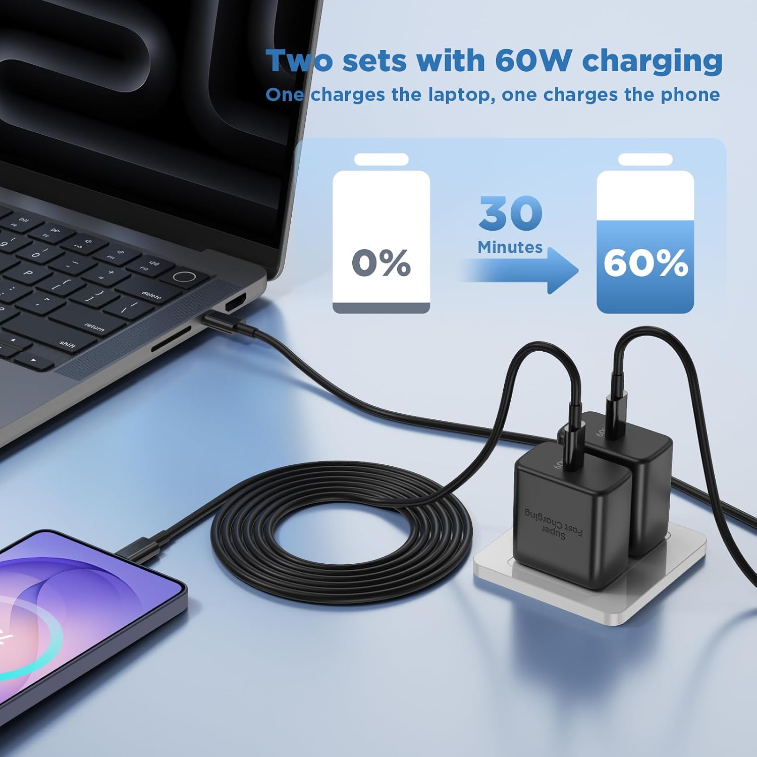 60W USB C Super Fast Charger and 10ft/6ft Type C to C Charging Cable Cord Long, USB C Wall Charger Block Adapter Plug for Samsung Galaxy S26/S25/S24 Ultra/S23+/S22 Plus/S21/S20/iPhone 17 16 15 Pro Max image 3