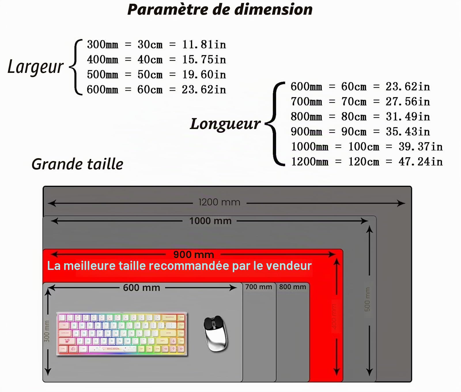 Tapis de Souris XXL 1200x600x3mm Grand Tapis de Souris de Jeu Amour Loyal avec Bords Cousus Surface Spéciale Améliore la Précision pour Souris Claviers Gamer Bureau