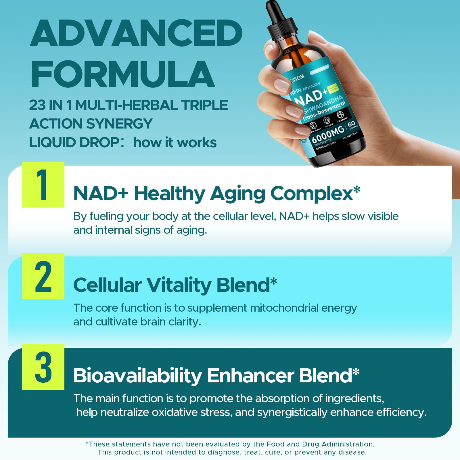 23-in-1 Liposomal NAD Supplement, NAD Liquid Supplement Drops with Resveratrol, Black Pepper Extract, Support Healthy Aging, Energy Metabolism & Overall Vitality, 4 Fl Oz, Pineapple Flavor — Amazon image 5