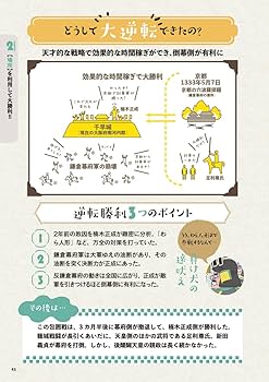 DVD 相場で道をひらく7つの戦略 トレード戦略編 トレーダーズショップ : DVD 相場で道をひらく7つの戦略 ～標準