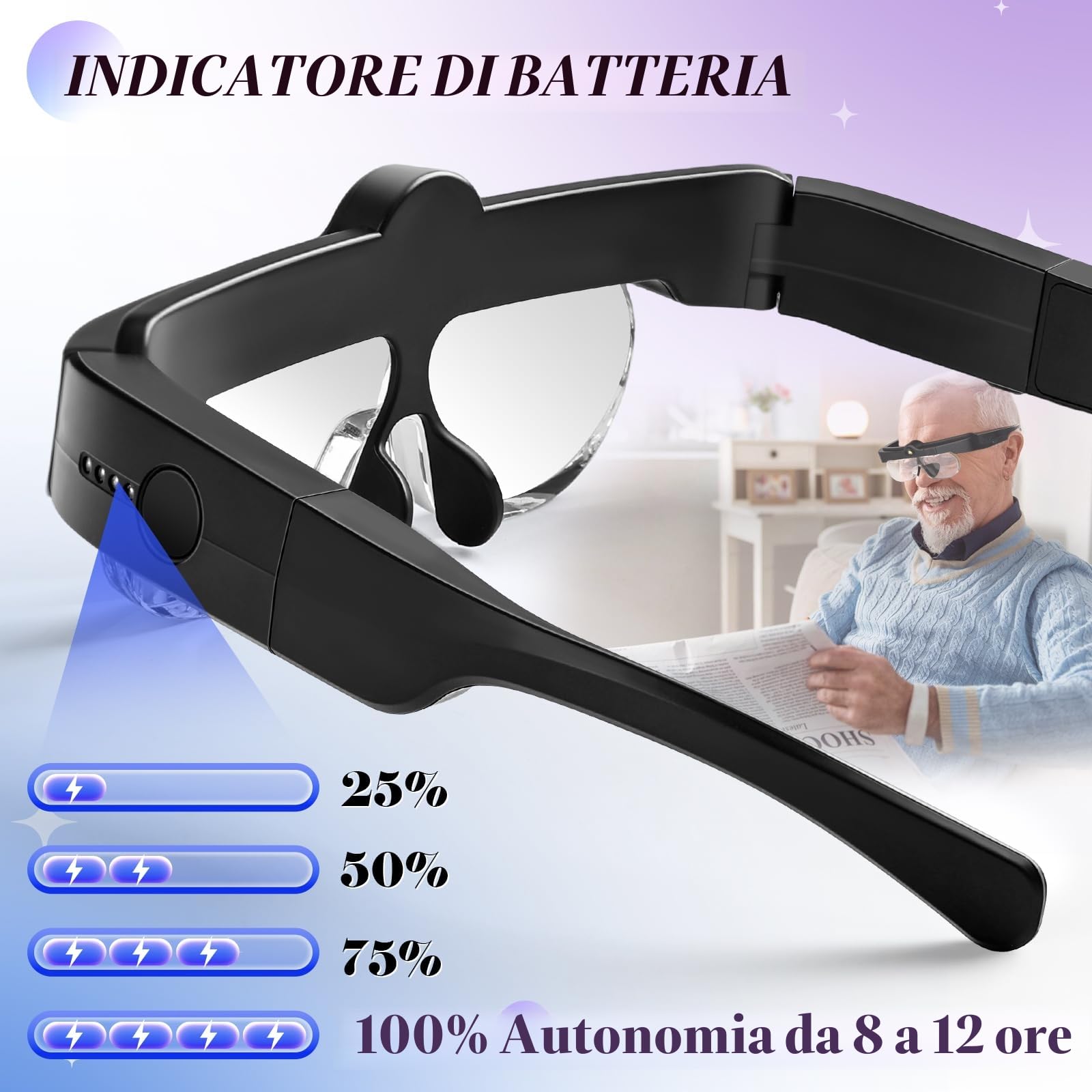 Lenti d'ingrandimento USB Charge con Luce, 4 Lenti Rimovibili (1.5X 2.5X 3.5X 5X) per Modellismo, Lettura, Riparazione Orologi, Nero