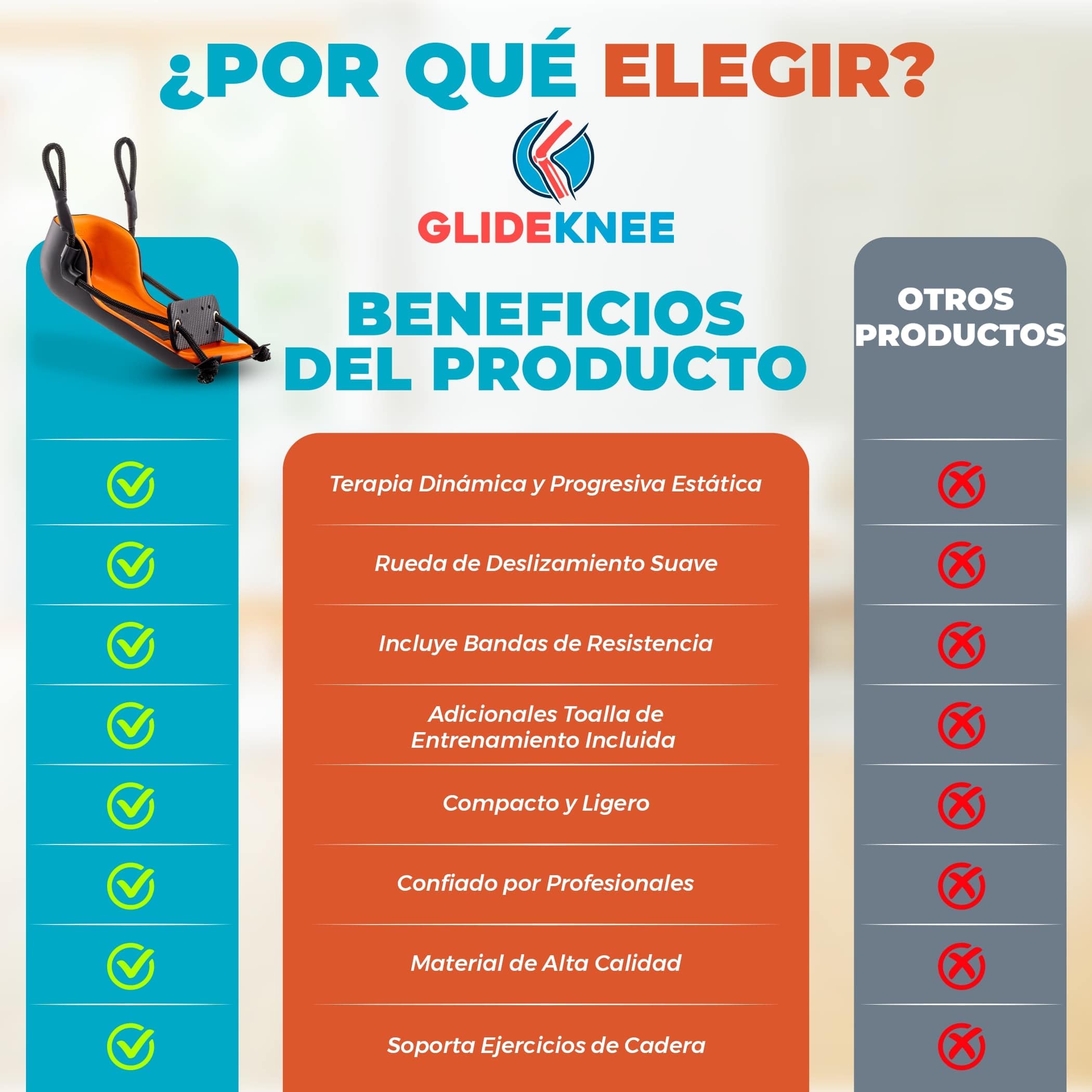 YOFFEE GlideKnee - Dispositivo de rehabilitación innovador para rodilla y cadera con diseño de rueda Ideal para la recuperación postoperatoria Incluye bandas de resistencia y toalla de entrenamiento