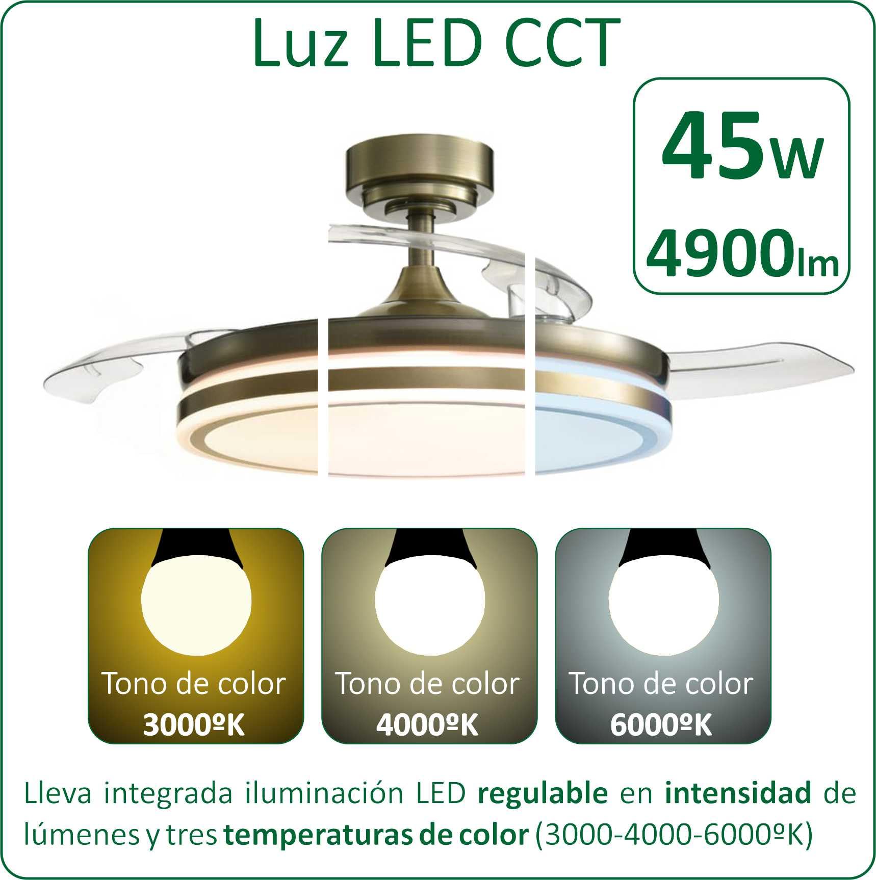 VZLED - Ventilador de Techo con Luz Oro Viejo Cuero, Aspas Retráctiles, Silencioso, Luz CCT