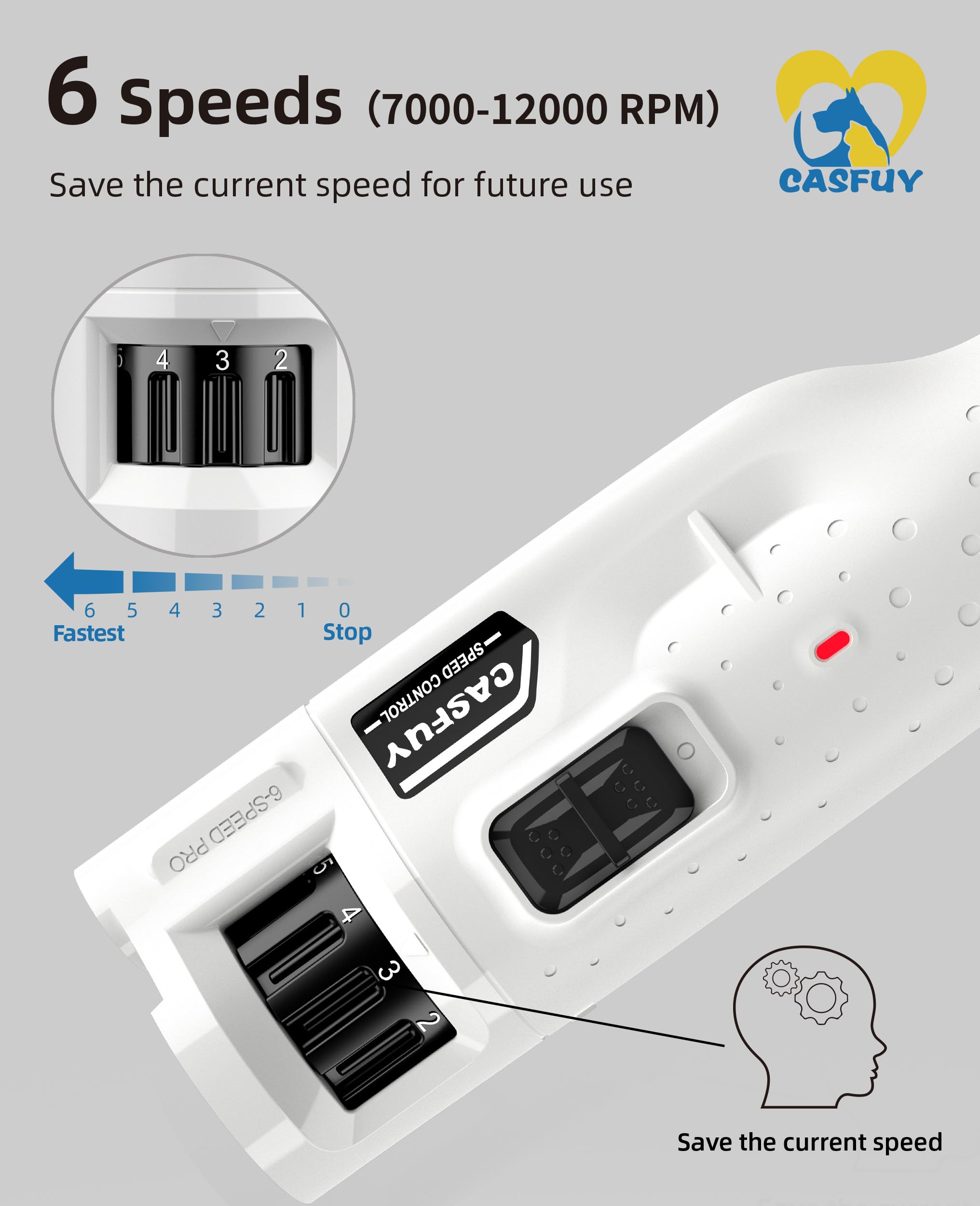 Casfuy Dog Nail Grinder Quiet - (45db) 6-Speed Pet Nail Grinder with 2 LED Lights for Large Medium Small Puppy Dogs/Cats, Professional 3 Ports Rechargeable Electric Dog Nail Trimmer with Dust Cap - image 2