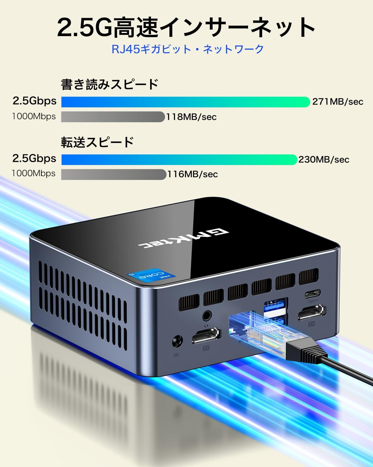 GMKtec ミニPC Intel Core i5 12450 プロセッサー mini pc DDR4 16GB+ 