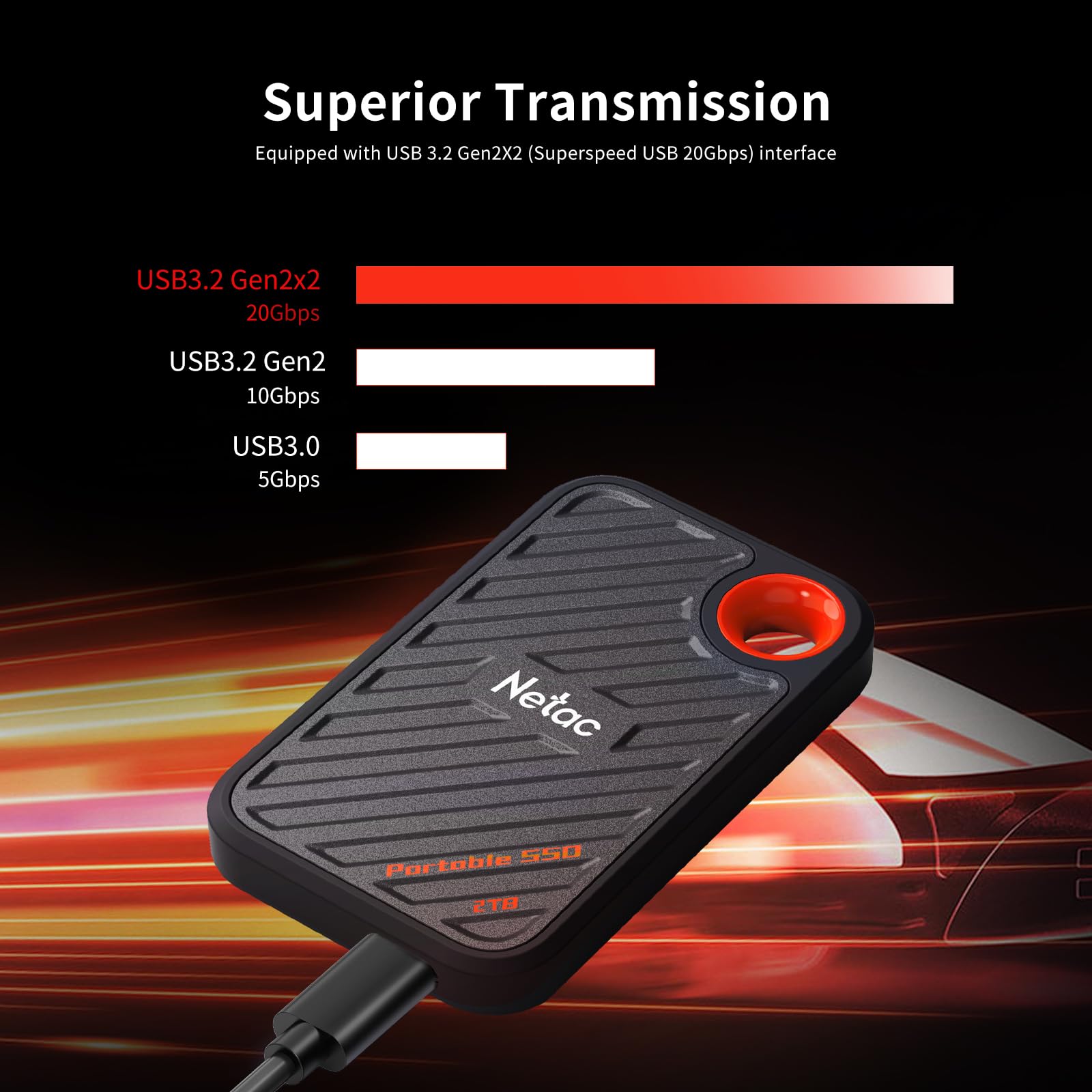 Netac ZX20 Portable SSD - 2 TB - USB 3.2 Gen.2 External SSD Portatile - Fino a 2000MB/s - PC e Mac - Unità a Stato Solido USB-C -Gen 2, 20 Gbps