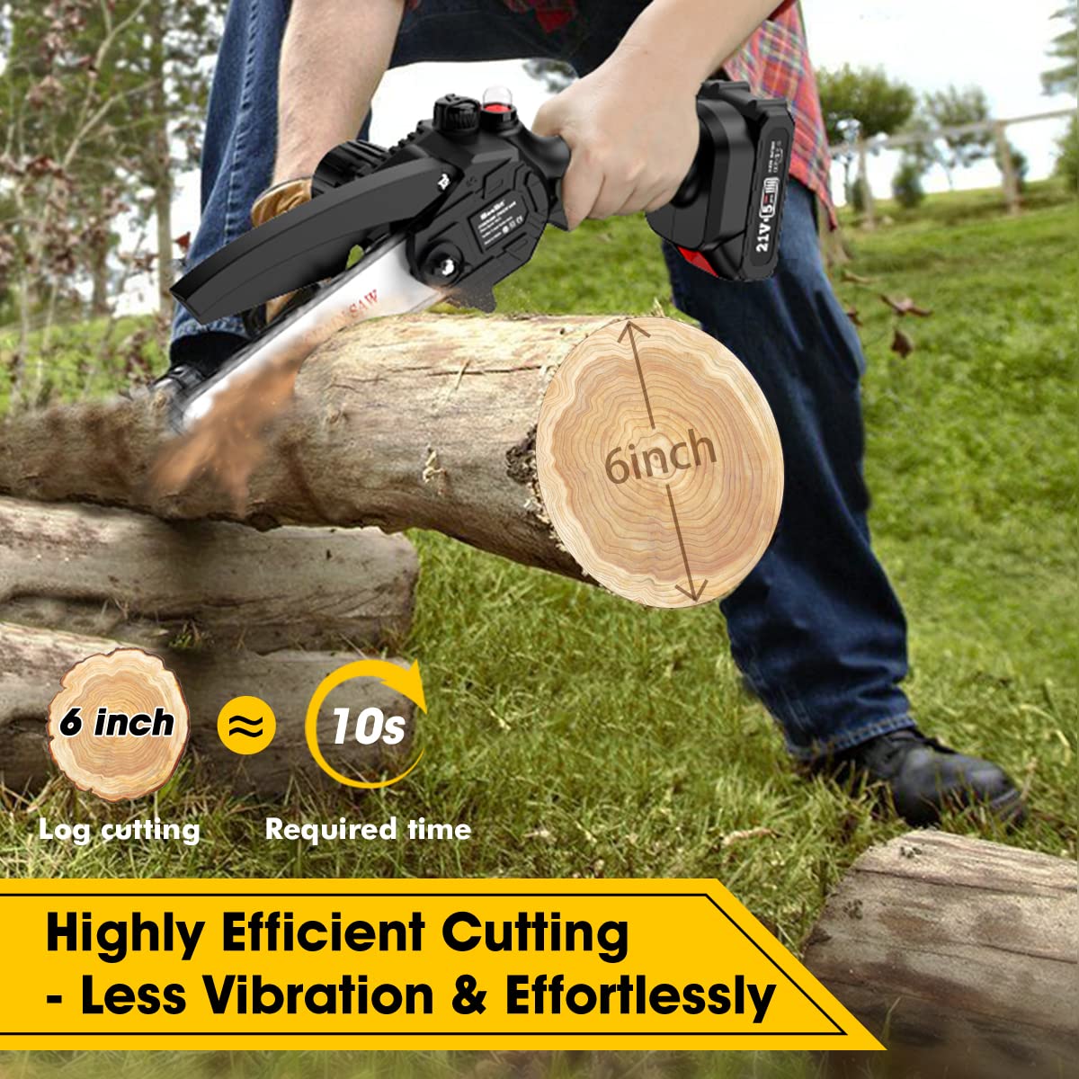 Mini ChainSaw, SeeSii Cordless Chainsaw 