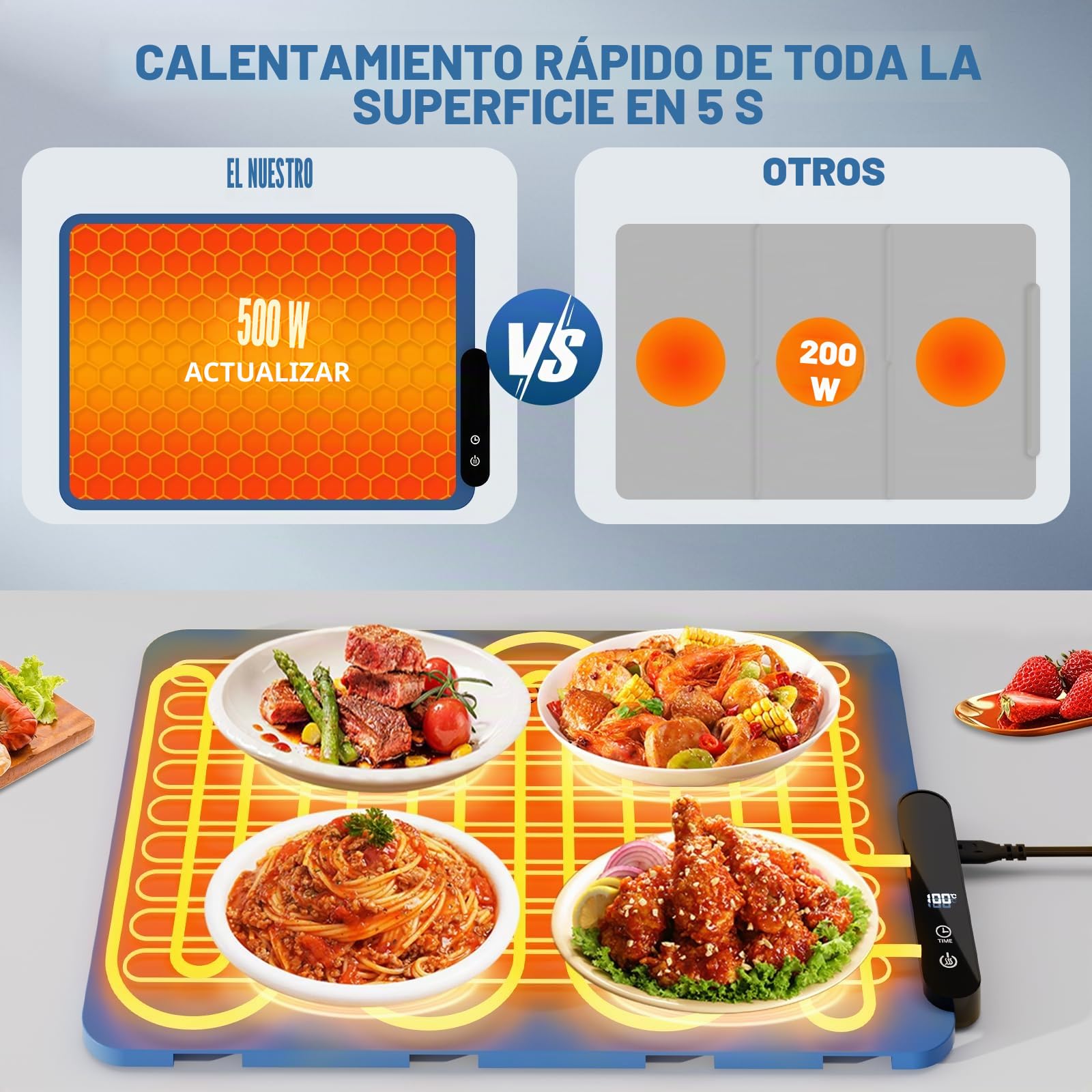 Bandeja de Calentamiento Eléctrico, Bandeja Calienta Platos con 5 Temperaturas Planas para Alimentos 40 °C a 100 °C, Regulables, para Fiestas, Buffets Fiestas, Viajes (Azul)
