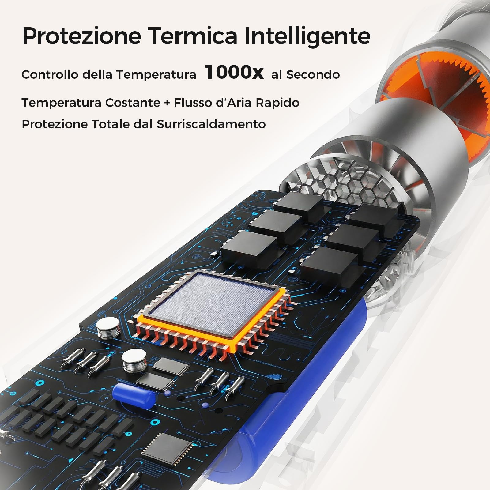 Cwexi Air Styler 7 in 1, Asciugacapelli Ionico, 2 Dimensioni Arricciacapelli Automatico, Spazzola Rotante Per Capelli e Lisciante, 1700W, 114.000 Giri/min, Custodia in Pelle, Set Regalo Viaggio