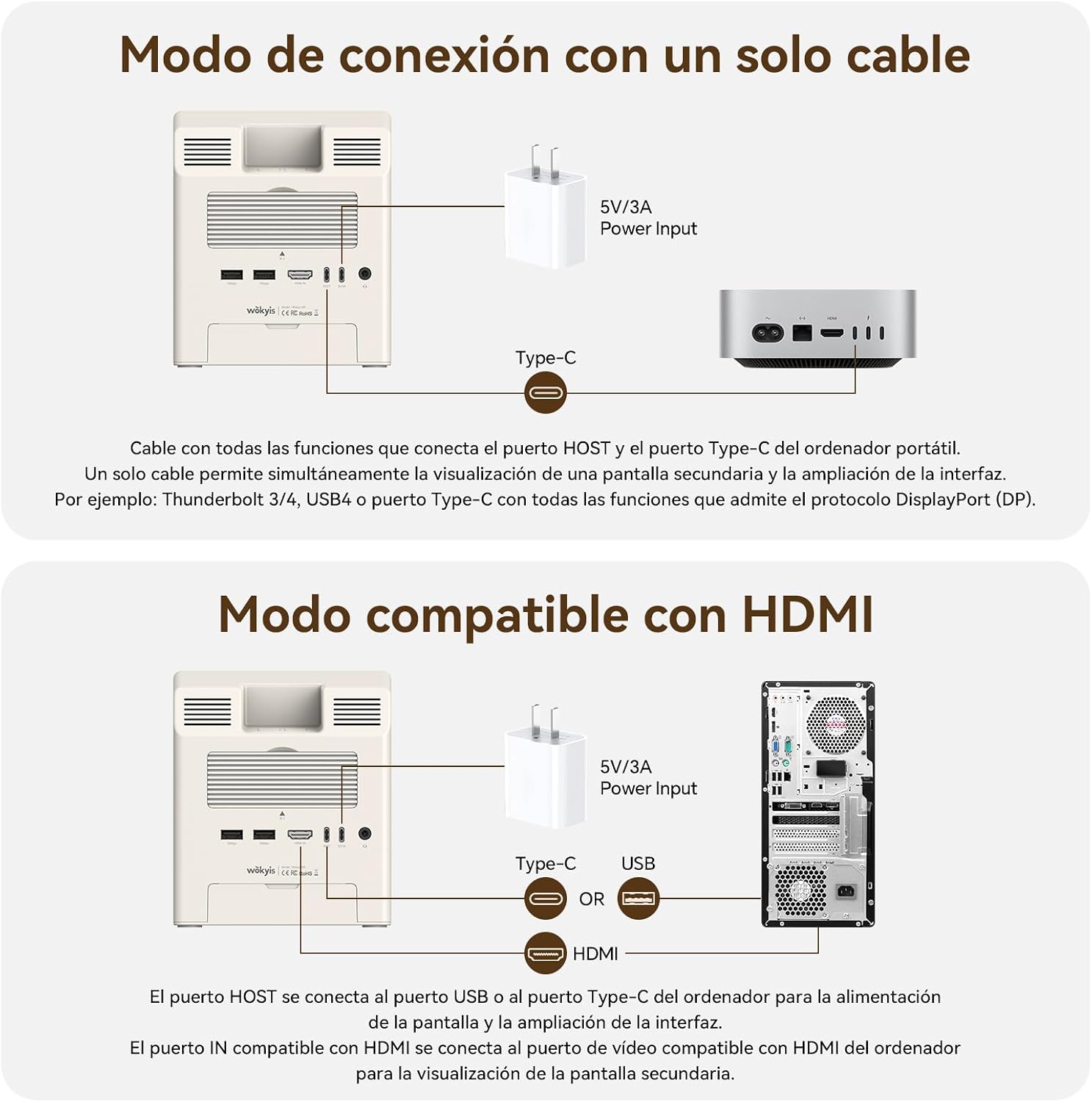 Estación de acoplamiento retro M5 para Mac mini M4, pantalla HD de 5 pulgadas, carcasa SSD M.2 NVMe de 10 Gbps, lector SD/Micro SD 4.0, 4 USB-A, 1 USB-C de 10 Gbps, conector de auriculares de 8