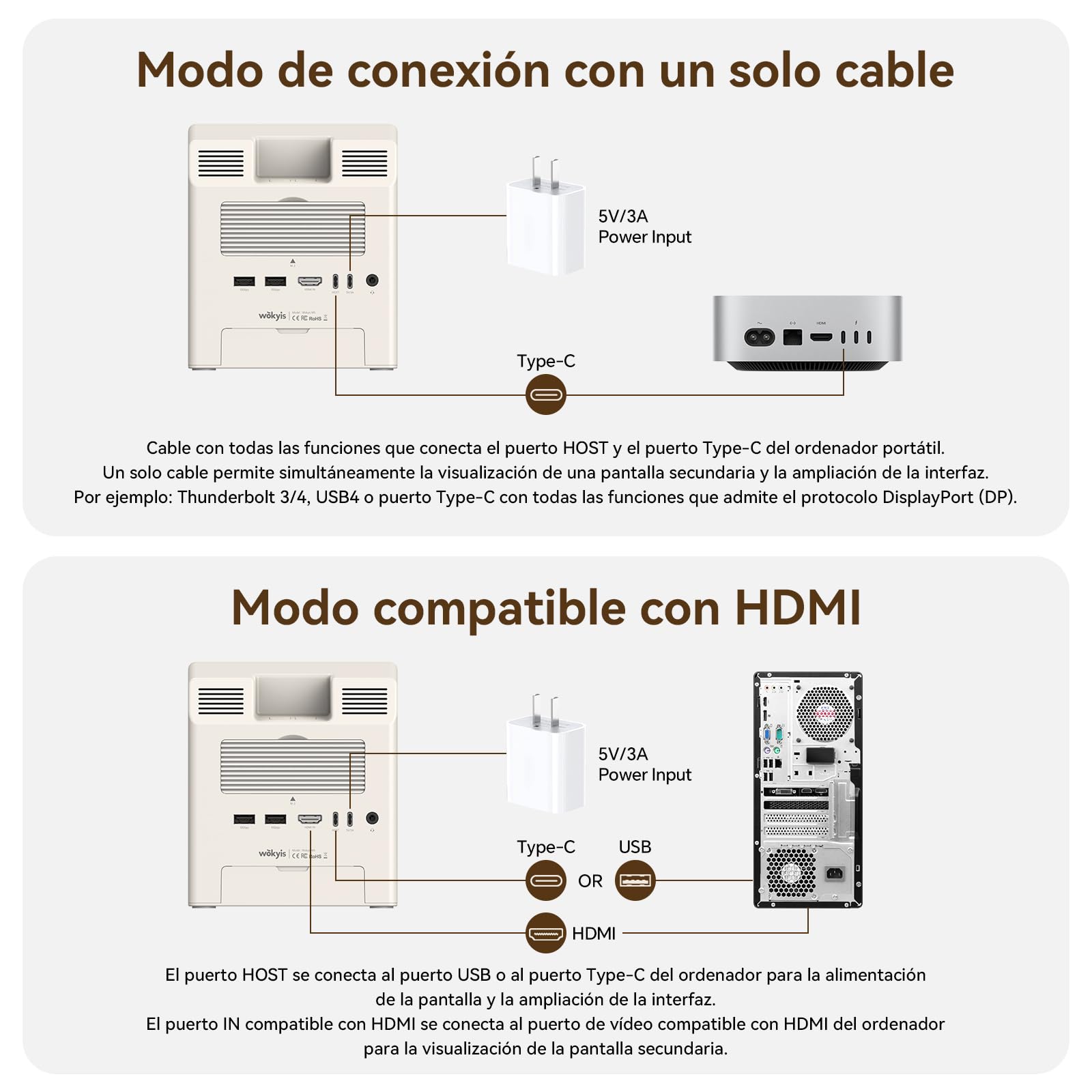 Estación de acoplamiento retro M5 para Mac mini M4, pantalla HD de 5 pulgadas, carcasa SSD M.2 NVMe de 10 Gbps, lector SD/Micro SD 4.0, 4 USB-A, 1 USB-C de 10 Gbps, conector de auriculares de
