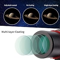 Vista 5 de SVBONY SV165 Mini alcance guía 1.181 in F4 buscador y guía alcance para SV305C Pro, compatible con telescopio de astronomía y cámaras de guía