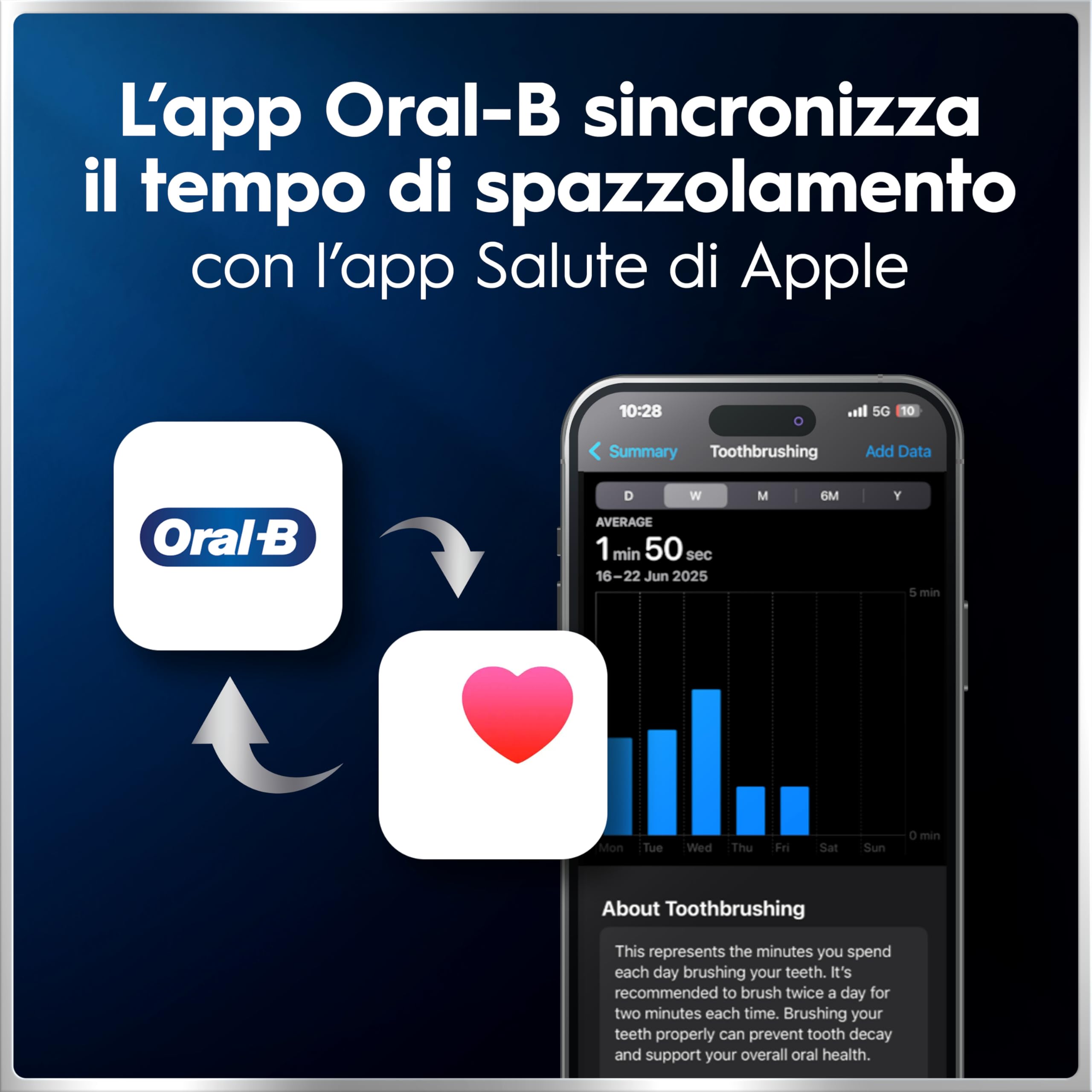 Oral-B iO 6 Spazzolino Elettrico, 3 Testine di Ricambio, Custodia, Nero - 3 Testine di Ricambio per Spazzolino Elettrico, Ricaricabile, Custodia Viaggio, Sensore di Pressione, Pulizia Denti Efficace