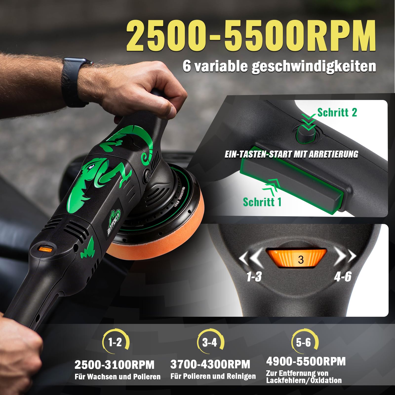 BATOCA 2026 T1 Exzenter Poliermaschine Orbital 15mm,1100W Polier Set | 125mm/150mm Rückwand Poliergerät,Schleifer,Puffer Wachsmaschine,2500-5500RPM,Autolackpflege Reparatur von Lackkratzern
