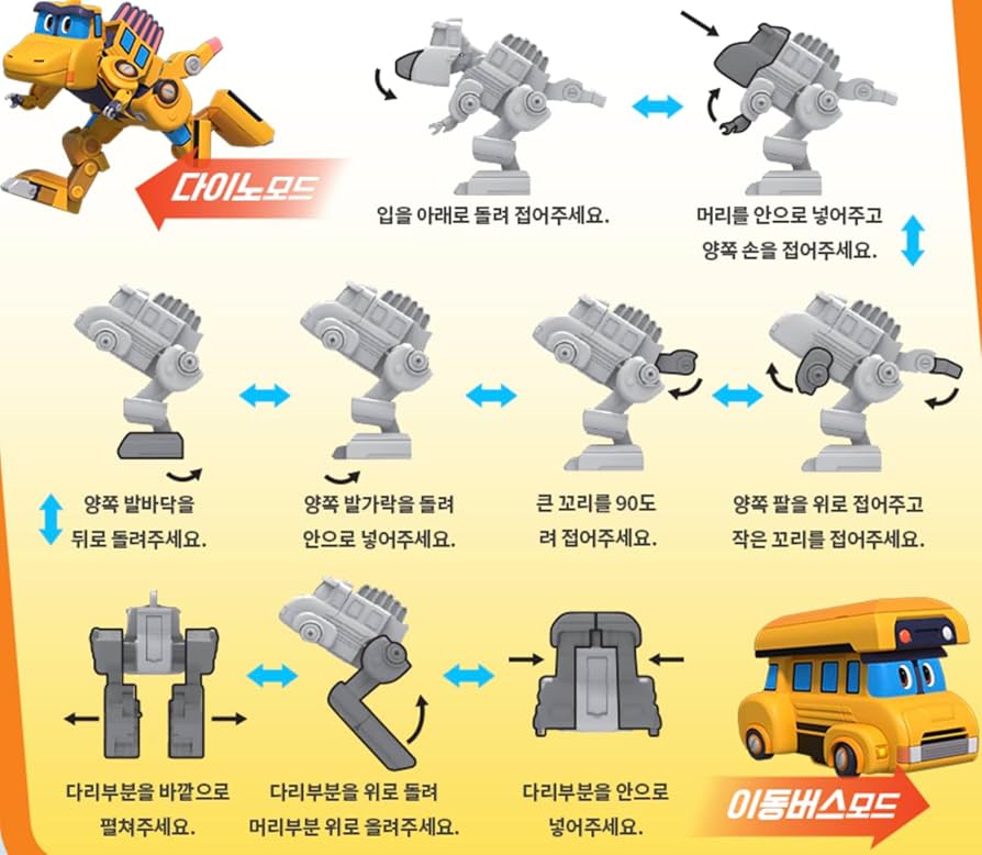 Amazon.com: caincosmetic GoGo Dino Transforming Dinosaur Robot