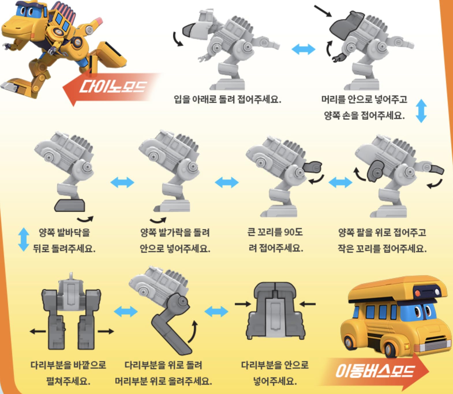 Amazon.com: caincosmetic GoGo Dino Transforming Dinosaur Robot