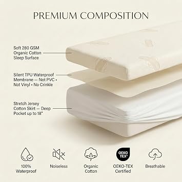 Deluxe Waterproof Organic Mattress Protector Full - Certified Organic Cotton Breathable Mattress Pad Cover - 280 GSM Comfort - Jersey Cotton Skirt - Fitted Comfort