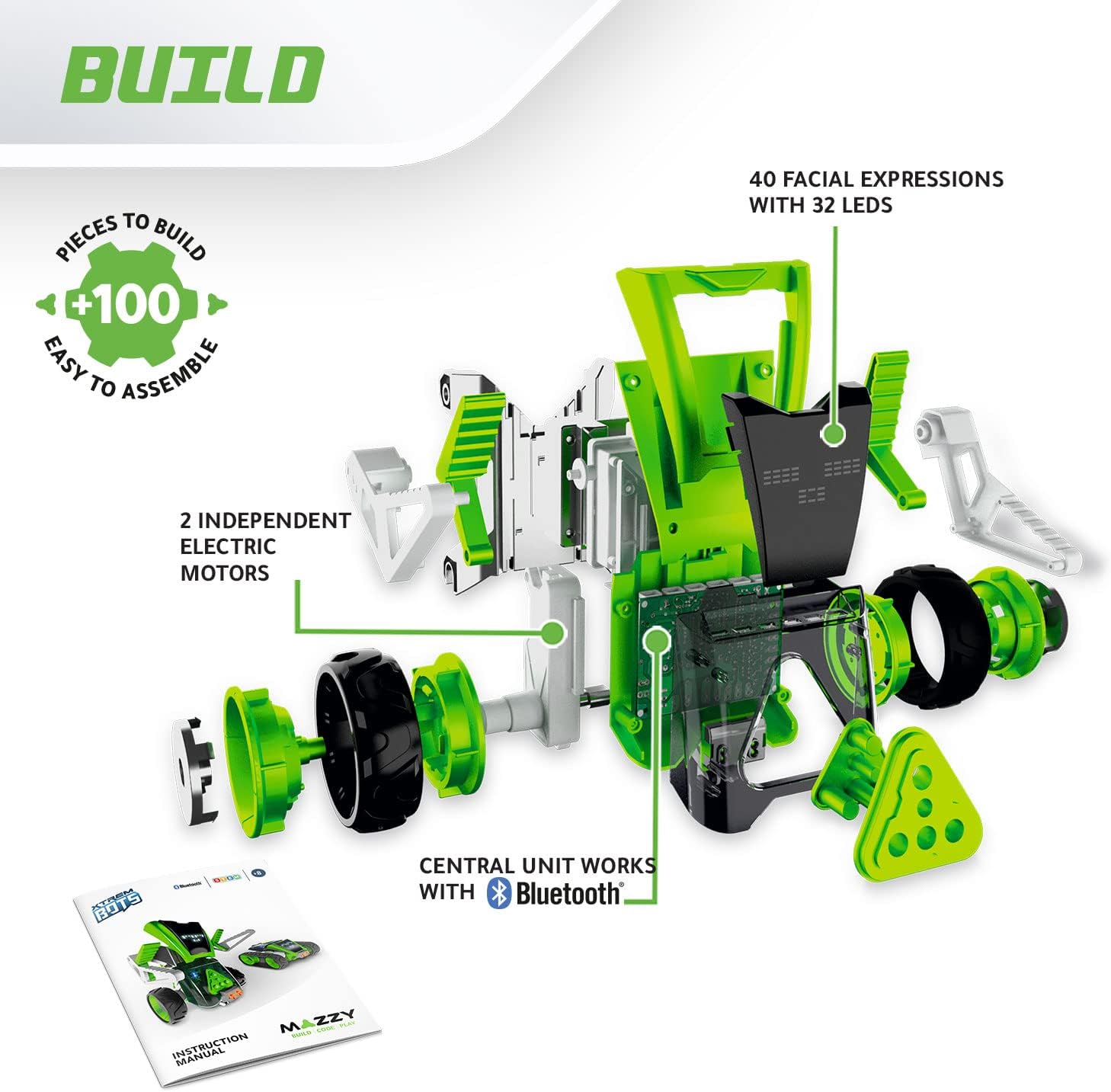 Meletup view diagram of the Mazzy robot components, showing over 100 pieces and two independent electric motors