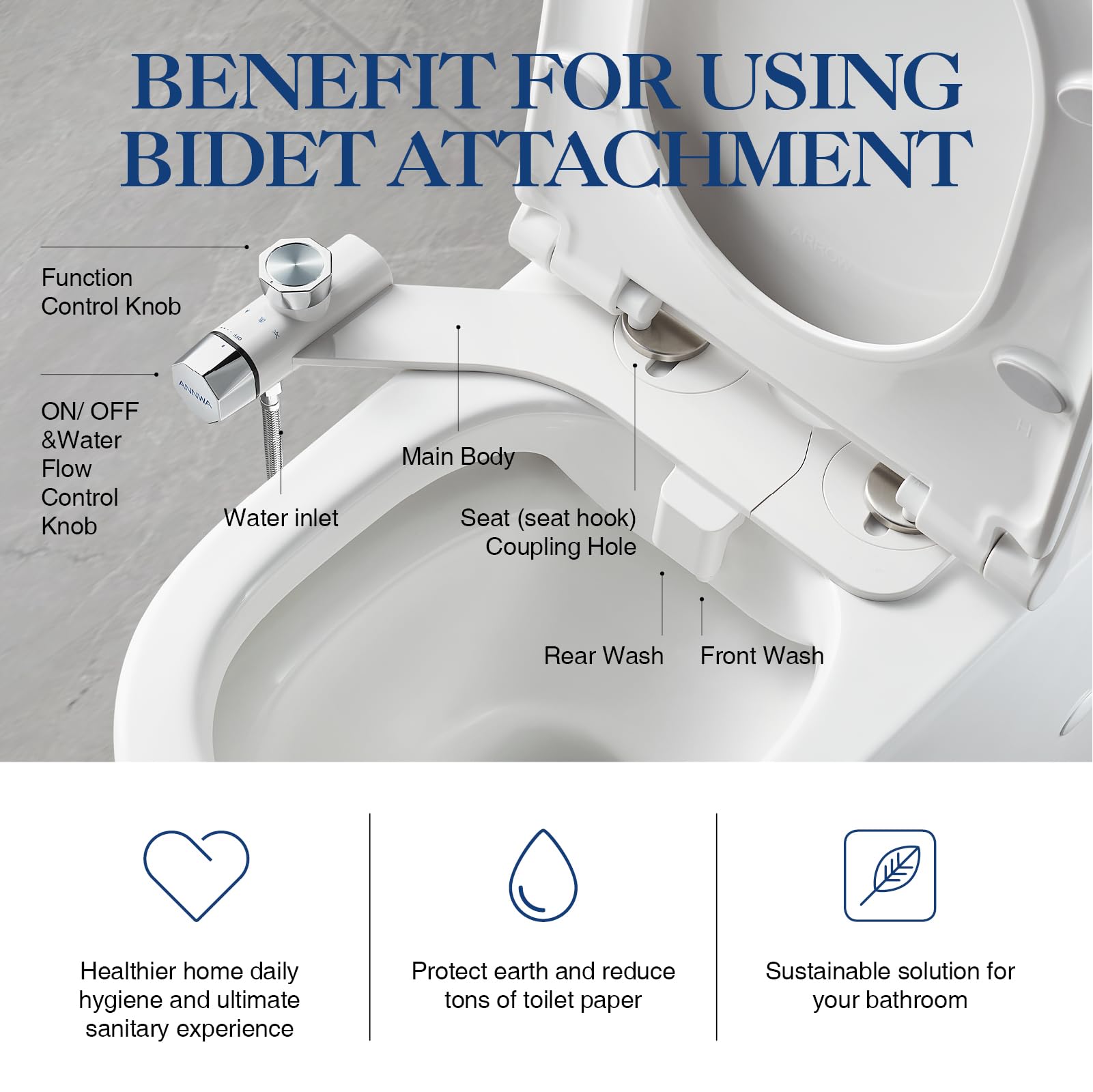 Pulvérisateur Bidet de Toilette Jet d’Eau Froide Toilette Japonaise Autonettoyante Non Electrique avec Double Buses Rétractables Autonettoyantes Nettoyage Avant et Arrière(TT17NA)