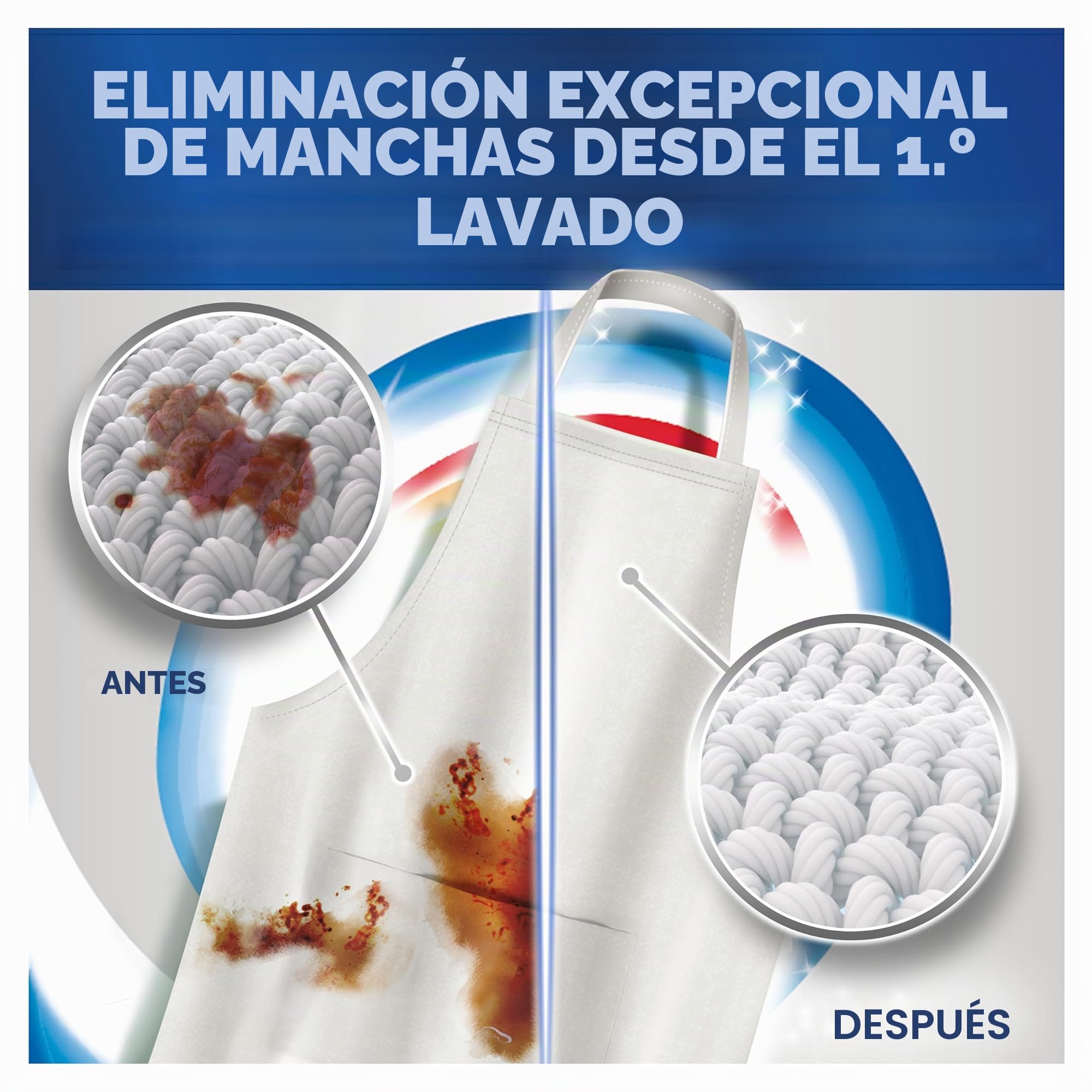 Dash Professional Detergente para lavadora en polvo, 150 lavados, 7,5 kg, fórmula profesional, limpia profunda, da suavidad a las prendas del primer lavado, con fragancia fresca, para uso profesional