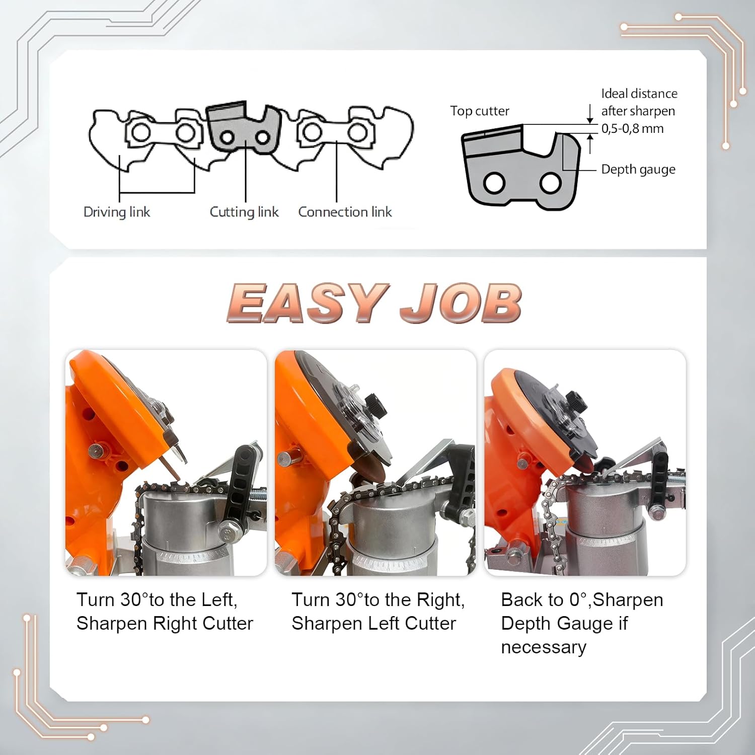 Electric Chainsaw Sharpener 120-Volt 250W Univerrsal Bench Saw Chain Sharpener for Pitch 1/4”,.325”,3/8”and .404” with Bonded Abrasive Grinding Wheel Effortless Precise Sharpening
