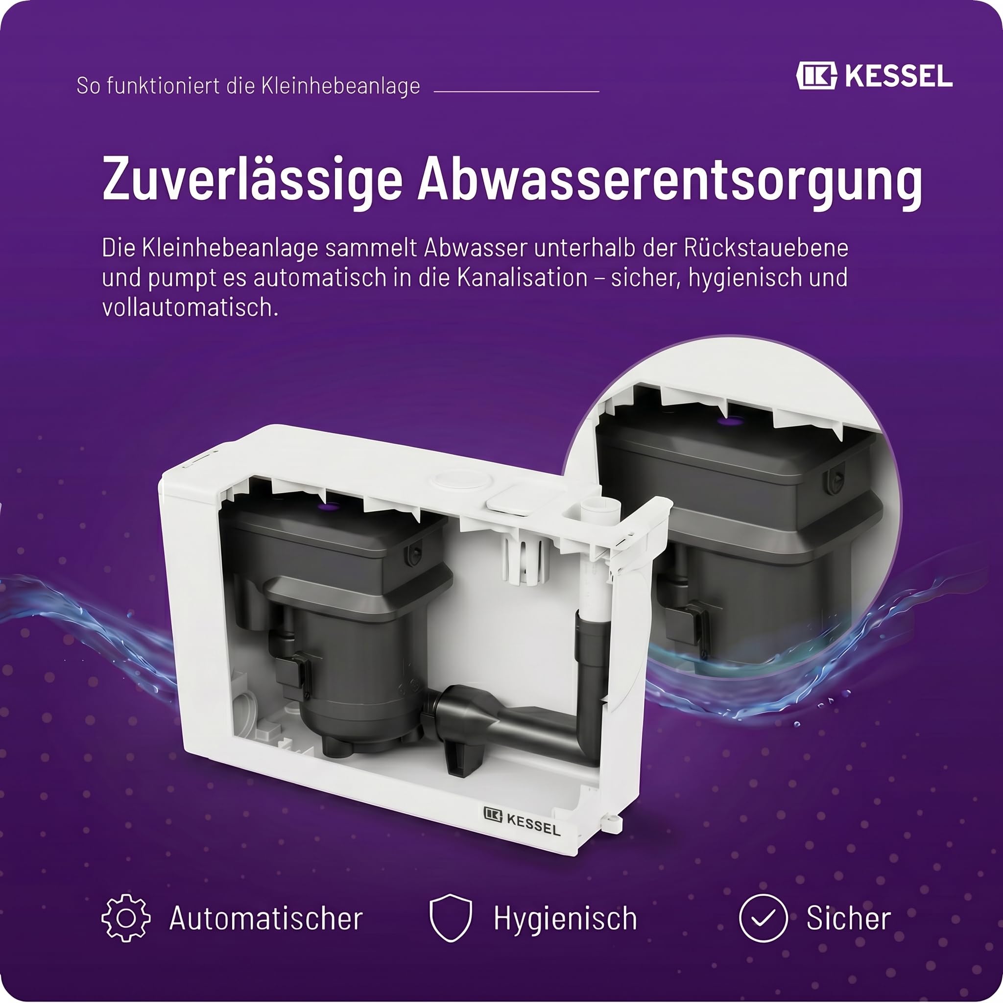 KESSEL Minilift M 28565 Schmutzwasserhebeanlage für fäkalienfreies Abwasser