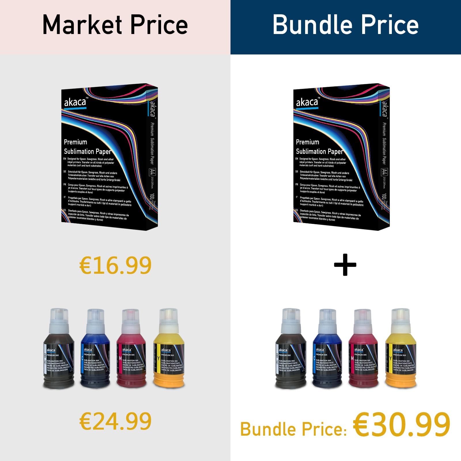 akaca Inchiostro Sublimazione 560ML Set con 100 fogli sublimazione A4, 210 x 297 mm, 125 g/m², Compatibili con Epson EcoTank Supertank Stampante ET-2720 ET-2760 ET-2800 WF7710 ET-2850