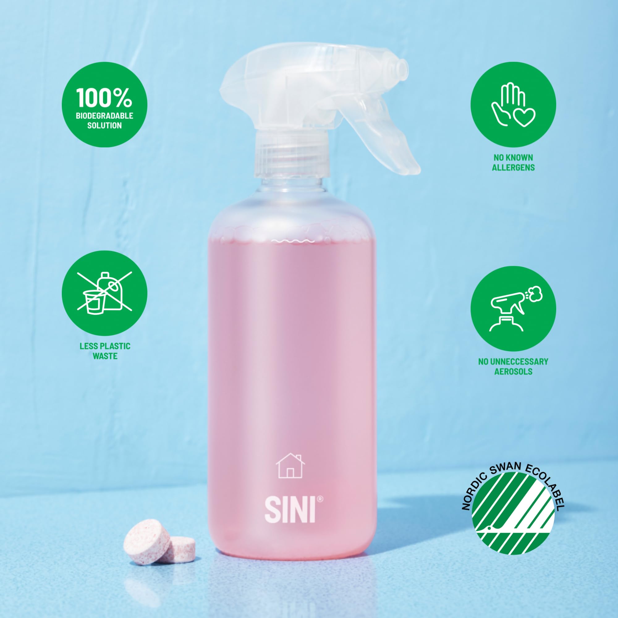 SINI Reinigung Starterset Bundle Groß – 17-teiliges Set – 6 Sprühflaschen, 12 Refill-Tabs & 5 Mikrofasertücher – Komplett-Set für Küche, Bad, WC, Fenster, Boden & Universal