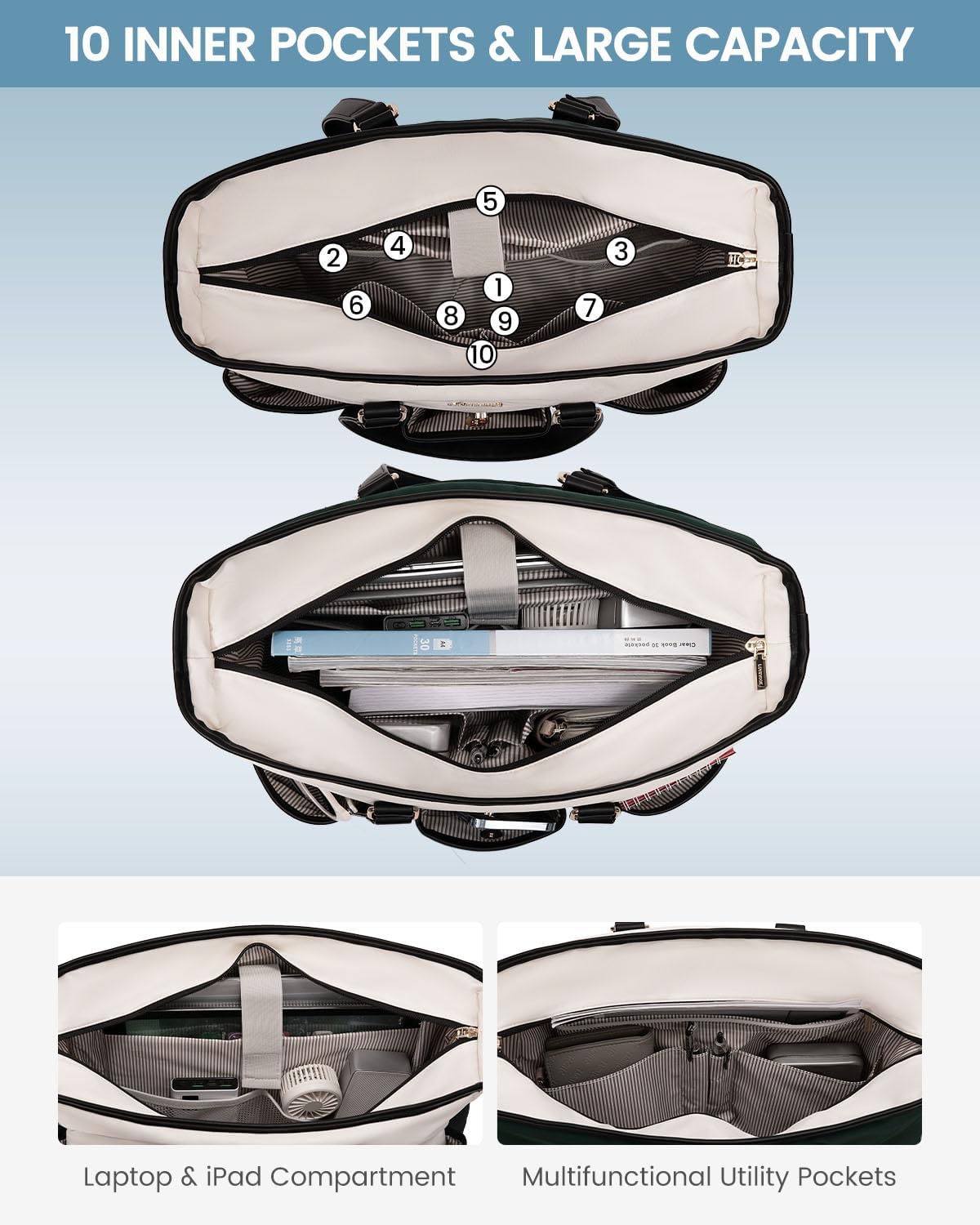 LOVEVOOK 17 Inch Laptop Tote Bag for Women Work, Teacher Tote Bag Nurse Bag, Large Purse Handbag With Trolley Sleeve & Large Cup Holder - Image 3