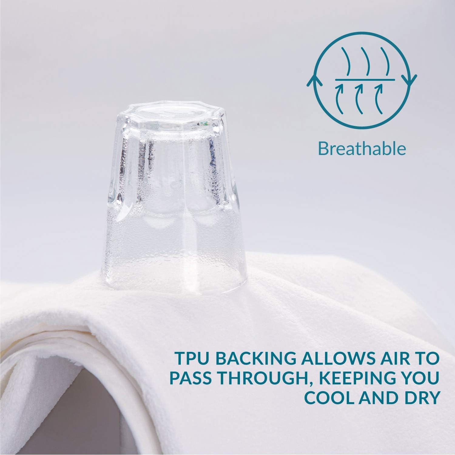 Split Head Mattress Protector for Adjustable Beds or Half Split Bed - 100% Waterproof Terry Cotton Surface -Fitted Sheet Style with Elastic All Around (King-34 Split - White Solid)