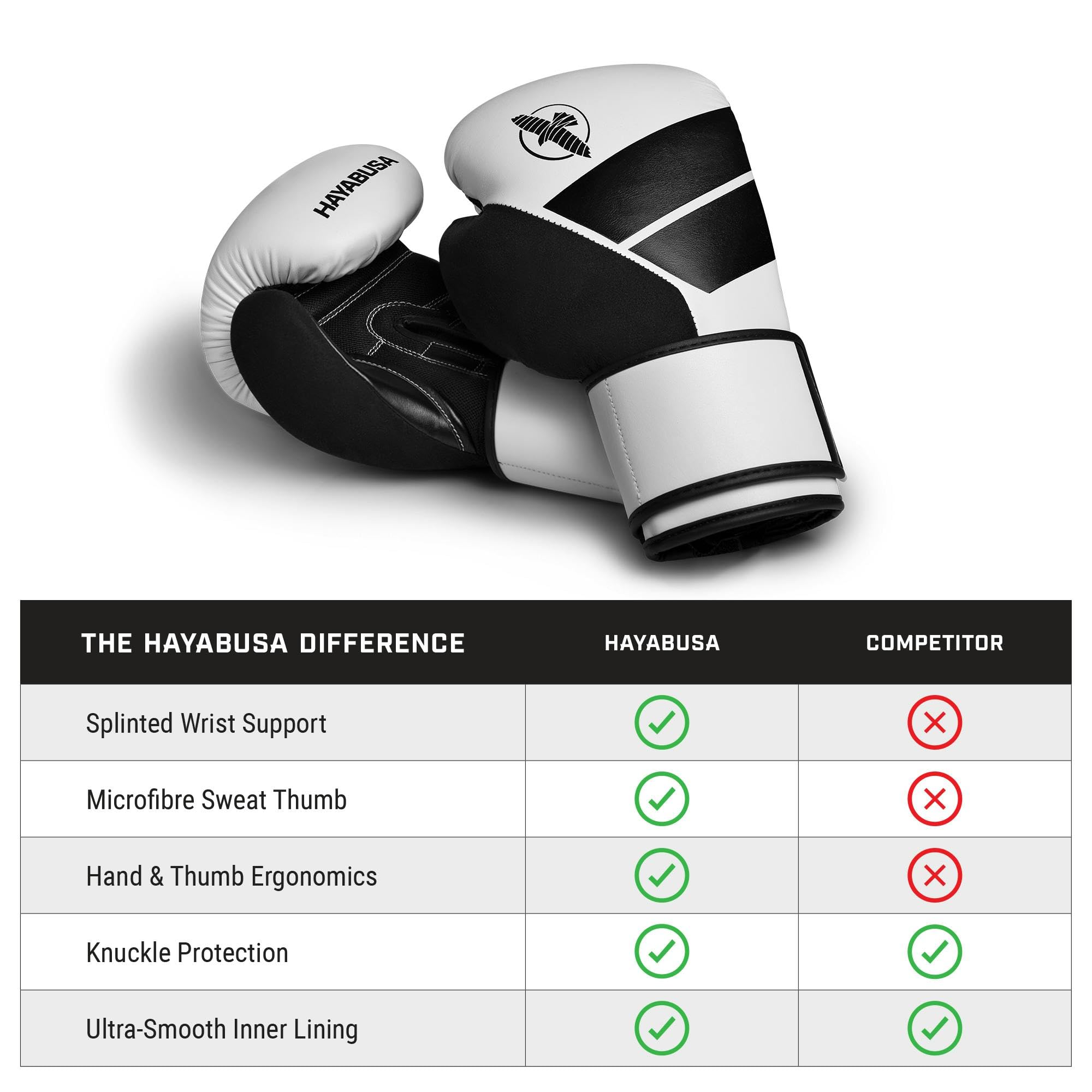 Hayabusa S4 Guantoni da boxe