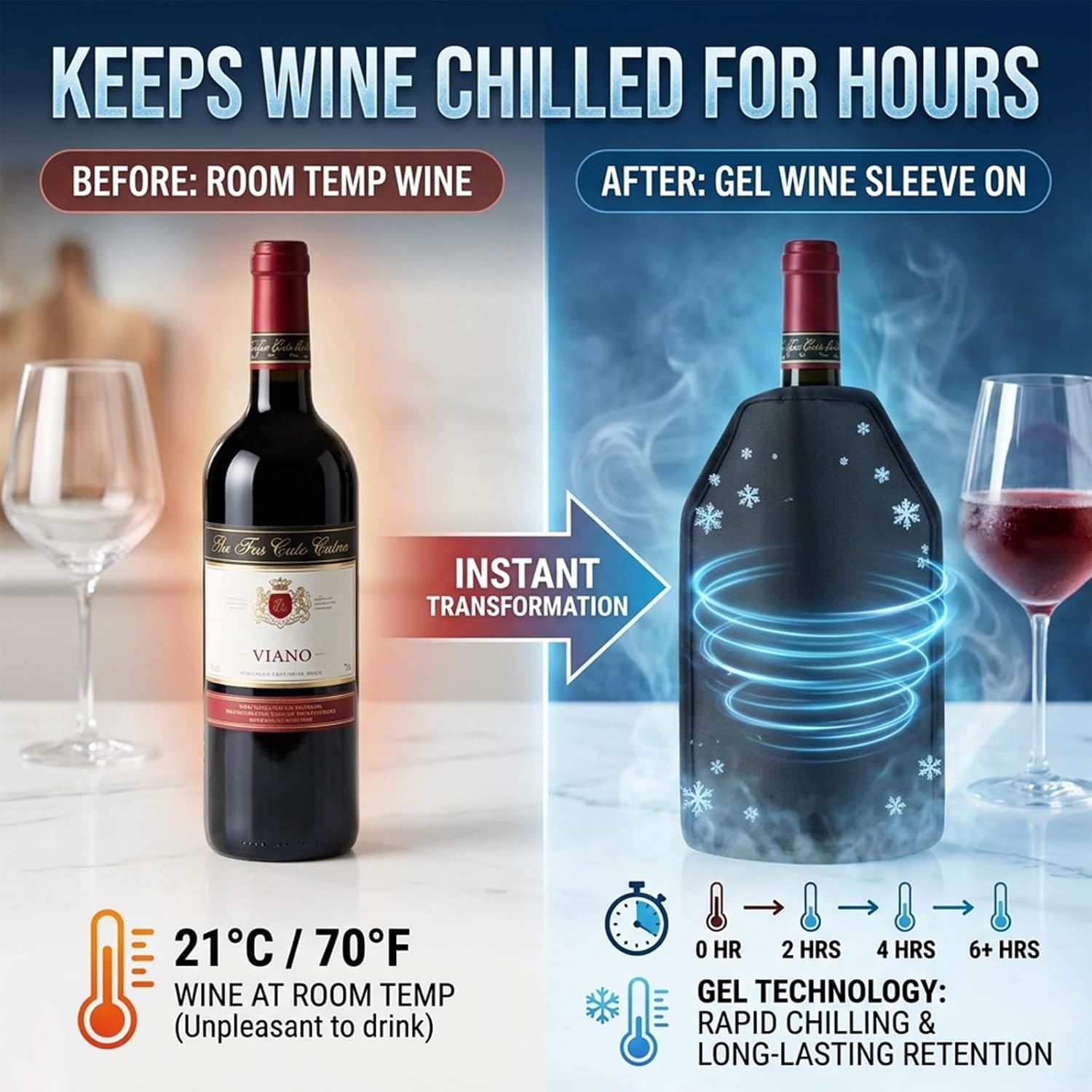 Wine Cooler Sleeve Reusable Wine Bottle Cooler Flexible Wine Ice Pack Sleeve Keep Wine Cool and Refreshing for Standard Size Bottles for Red Wine, White Wine & Champagne