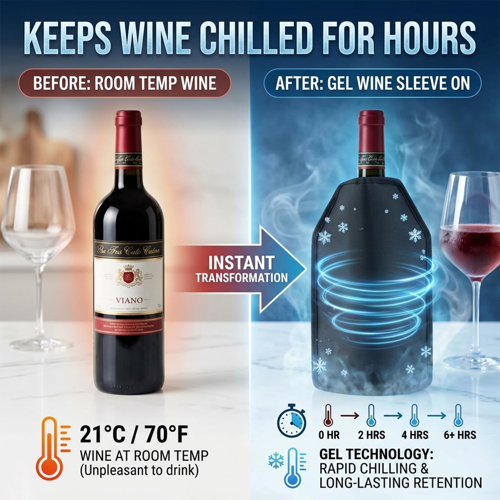 Wine Cooler Sleeve Reusable Wine Bottle Cooler Flexible Wine Ice Pack Sleeve Keep Wine Cool and Refreshing for Standard Size Bottles for Red Wine, White Wine & Champagne — Amazon image 2