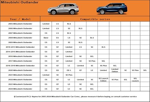 Miniatura 136 de Kayme - Cubierta de 7 capas para camioneta, resistente e impermeable para todo tipo de clima, para el aire libre, protección contra la lluvia, sol
