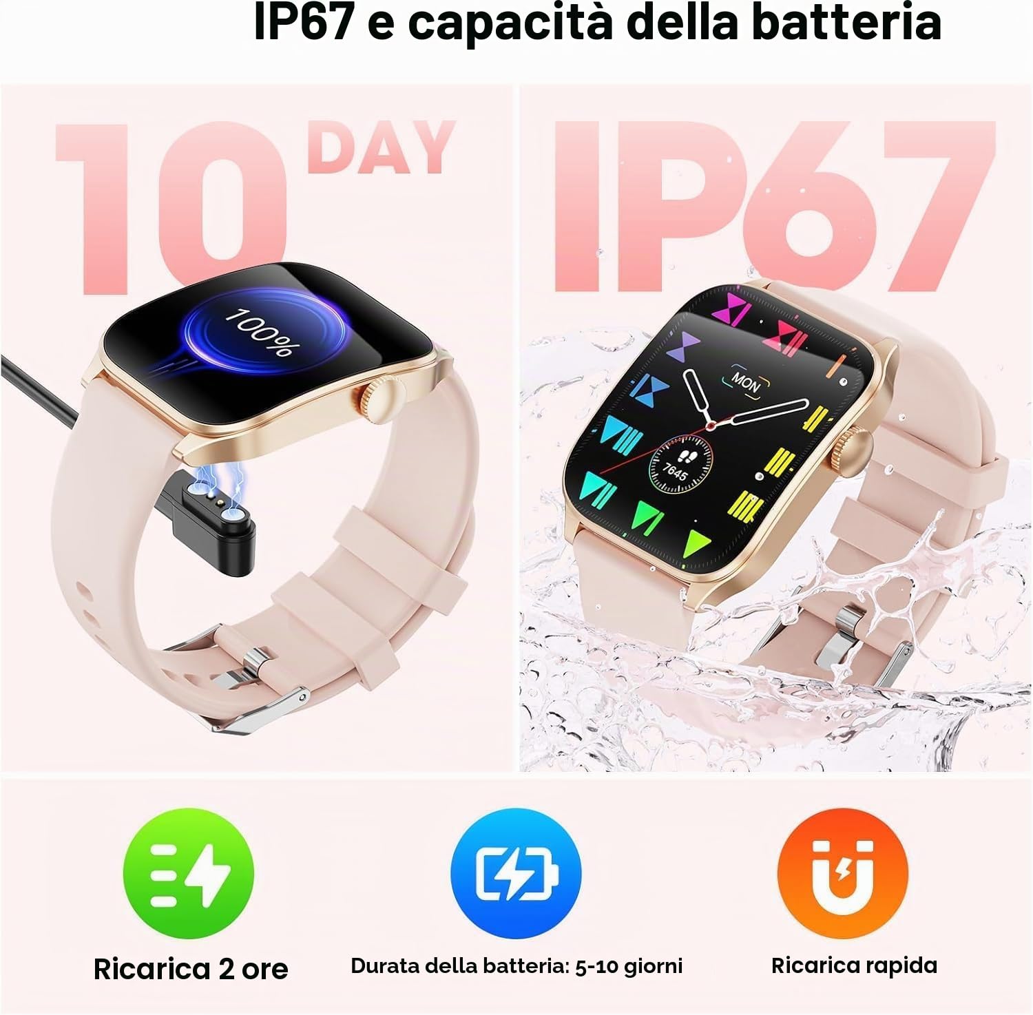 Smartwatch da donna con effetto/risposta alle chiamate, schermo curvo HD da 1,91 pollici, orologio fitness con sonno/cardiofrequenzimetro, 110+ Activity Tracker, impermeabile IP67 Smartwatch