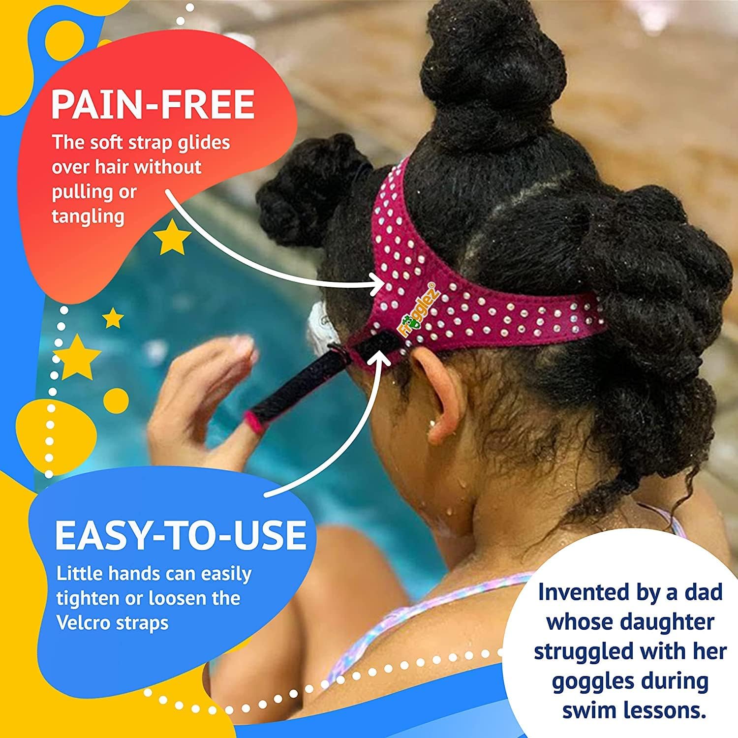 Frogglez Anti-Fog Swimming Goggles for Kids under 10 (Ages 3-10) Recommended by Swim Instructors; Premium Pain-Free Strap