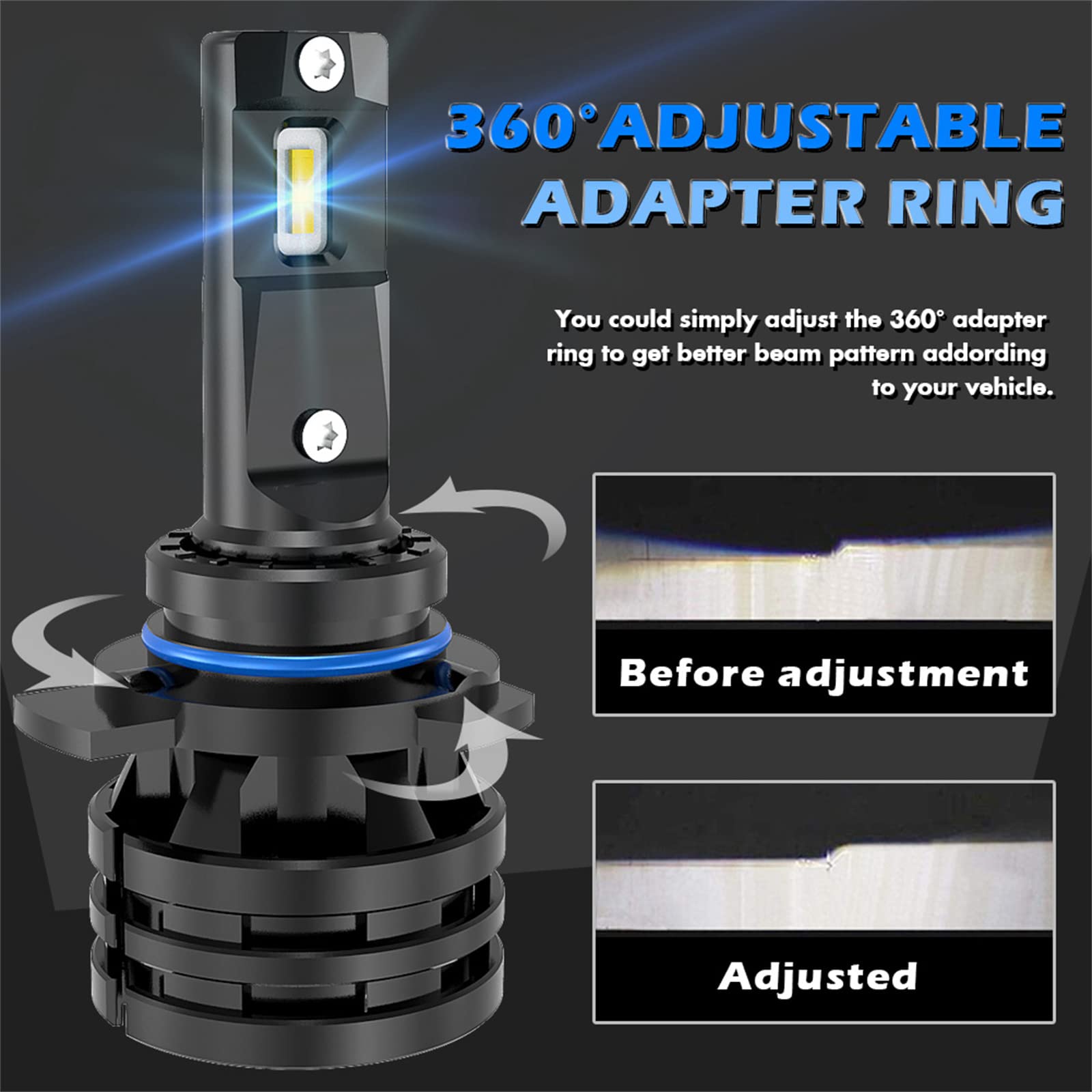 Lampadina Per Faro A LED Con Decoder Canbus Super Bright 6000K Kit Di Conversione Anti Sfarfallio Abbaglianti Abbaglianti Confezione Da 2,H4